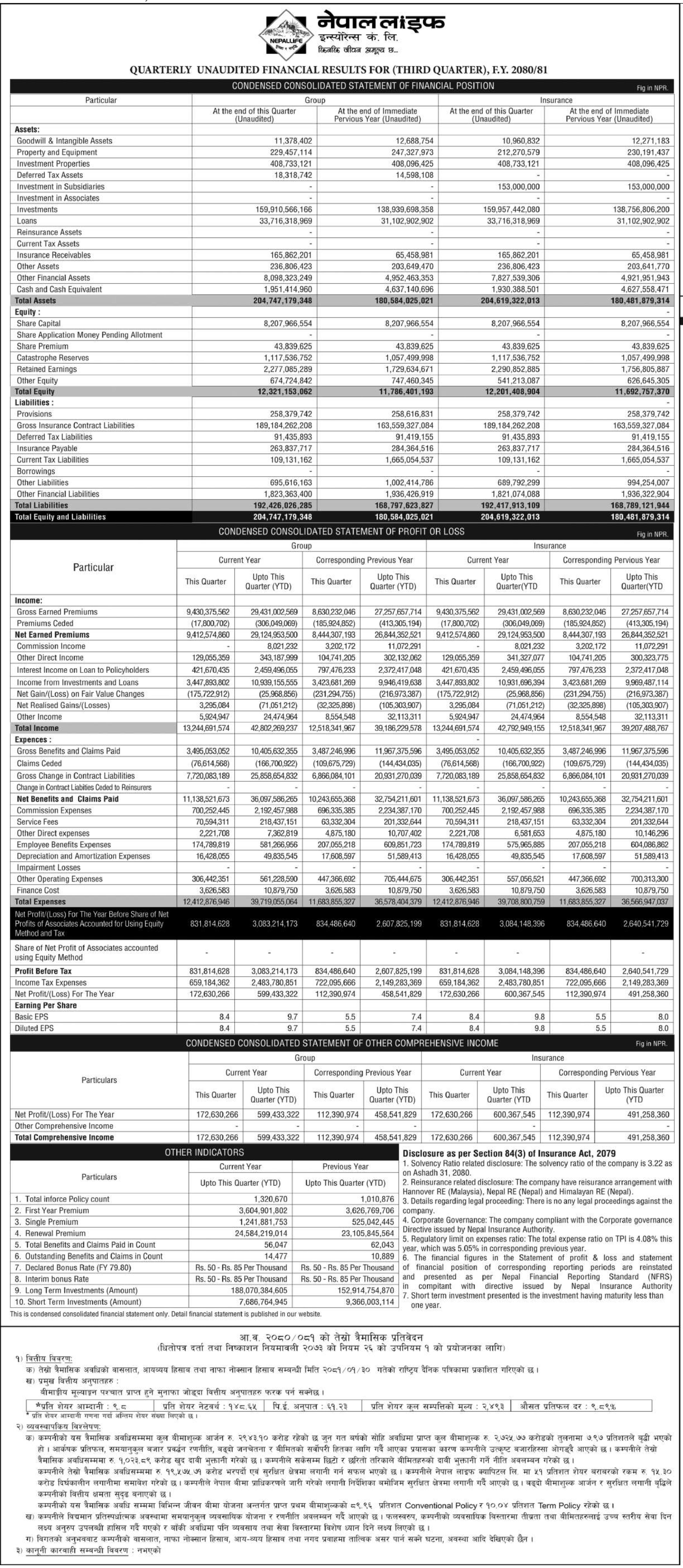 Image of FY 2080-81 : Q3 Report: Nepal Life Insurance Co. Ltd. (NLIC)