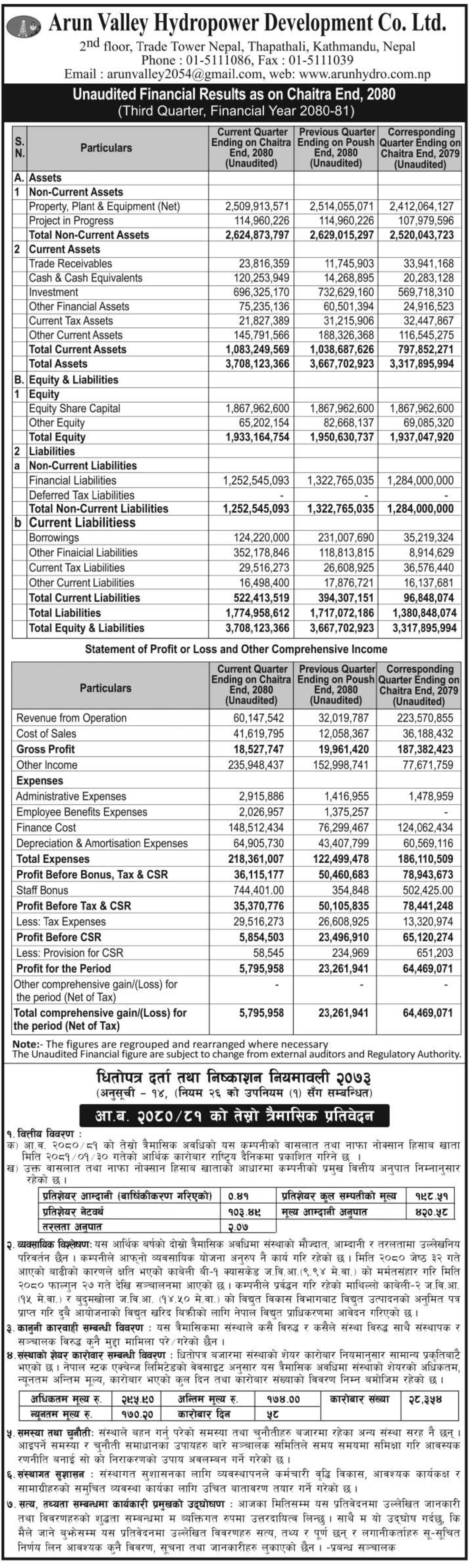 Image of FY 2080-81 : Q3 Report: Arun Valley Hydropower Development Co. Ltd. (AHPC)