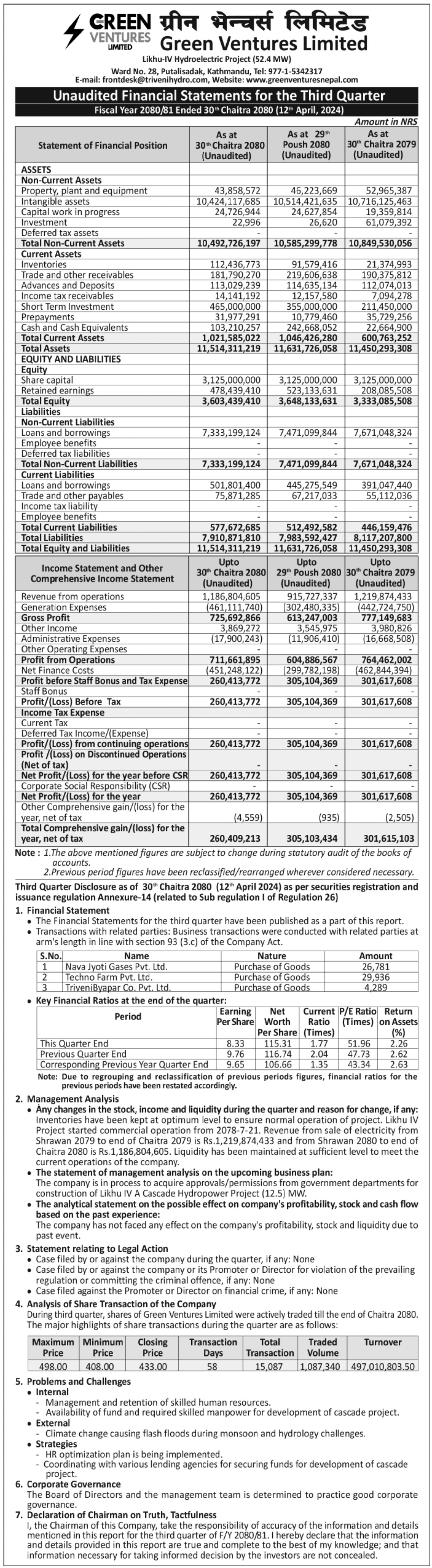 Image of FY 2080-81 : Q3 Report: Green Ventures Limited (GVL)