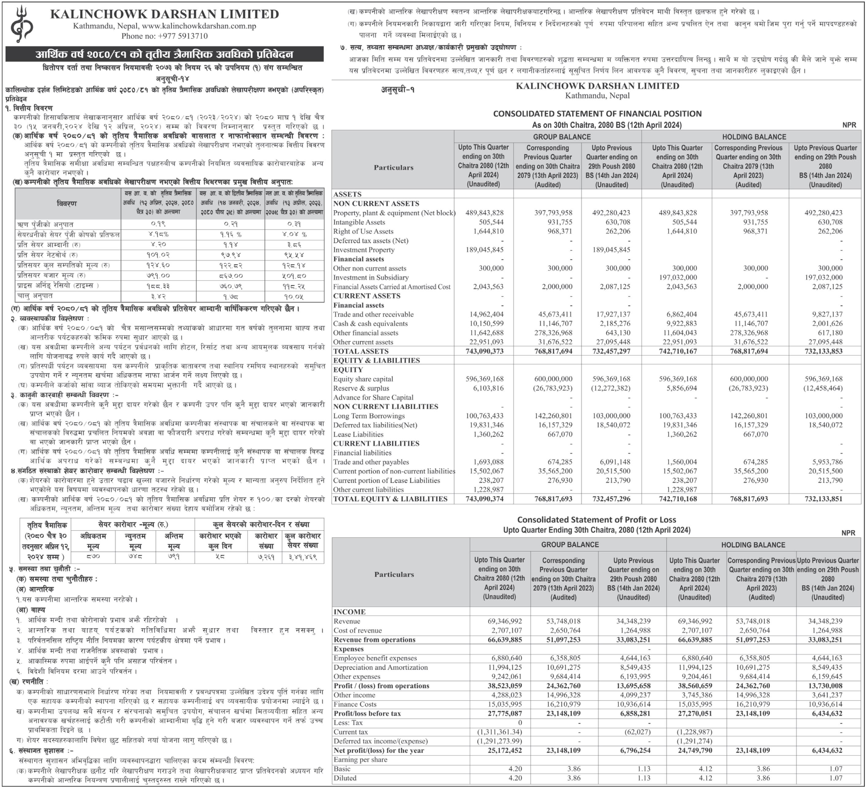 Image of FY 2080-81 : Q3 Report: Kalinchowk Darshan Limited (KDL)