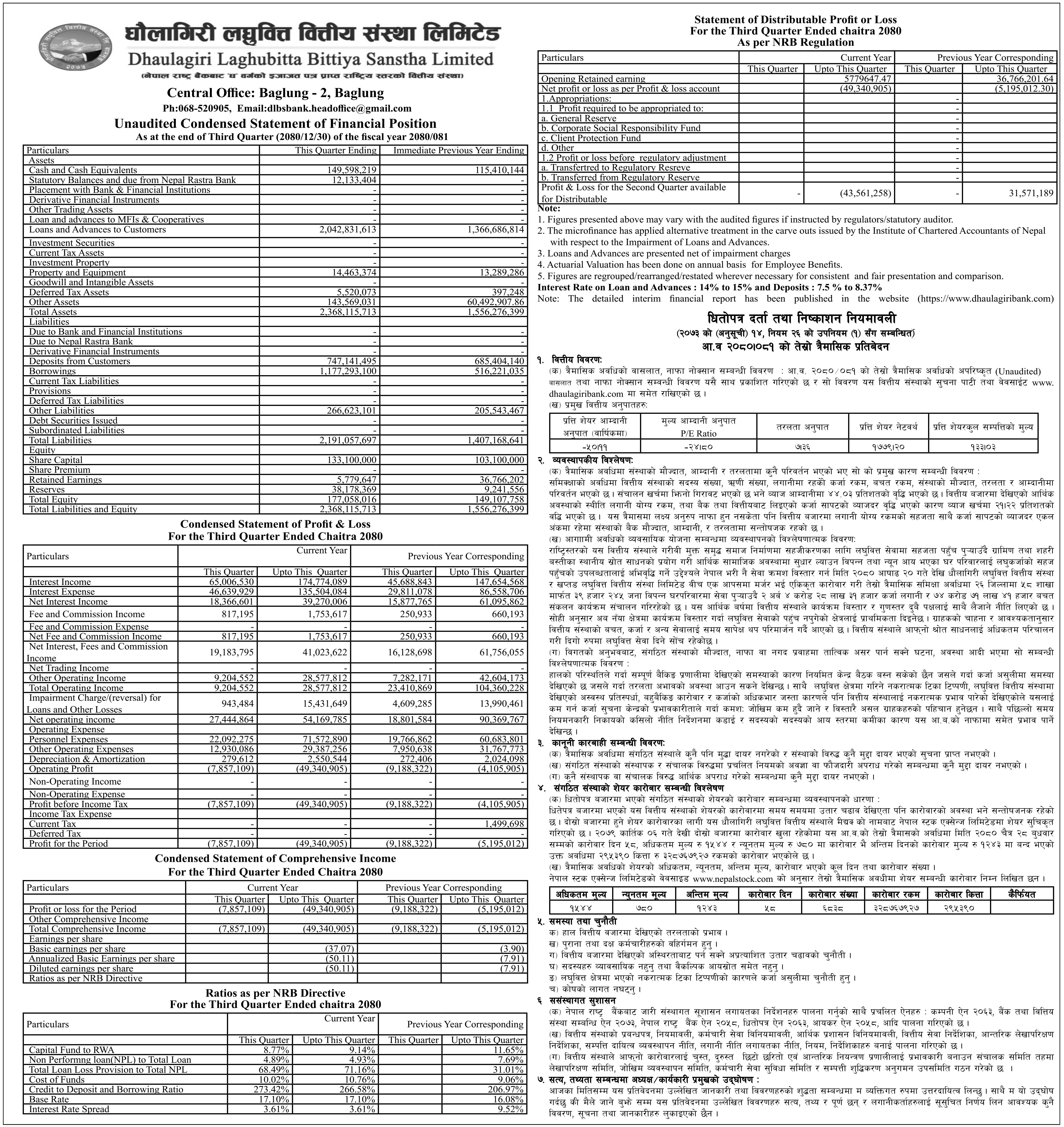 Image of FY 2080-81 : Q3 Report : Dhaulagiri Laghubitta Bittiya Sanstha Limited (DLBS)