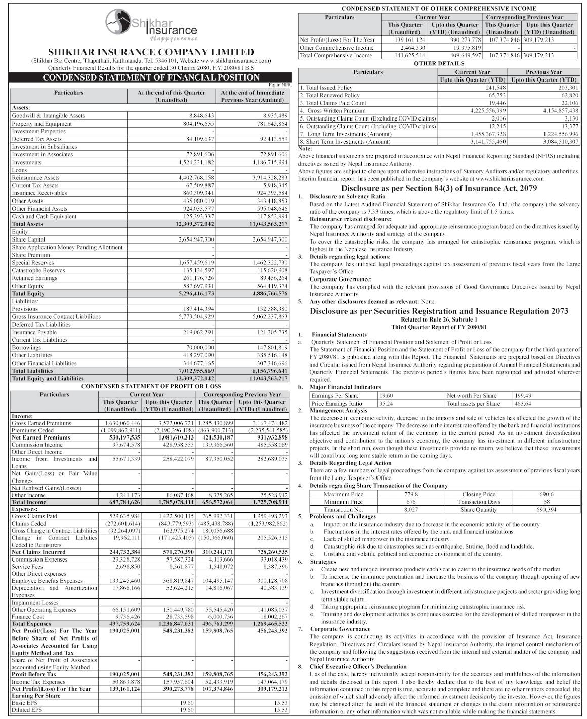 Image of FY 2080-81 : Q3 Report : Shikhar Insurance Co. Ltd. (SICL)