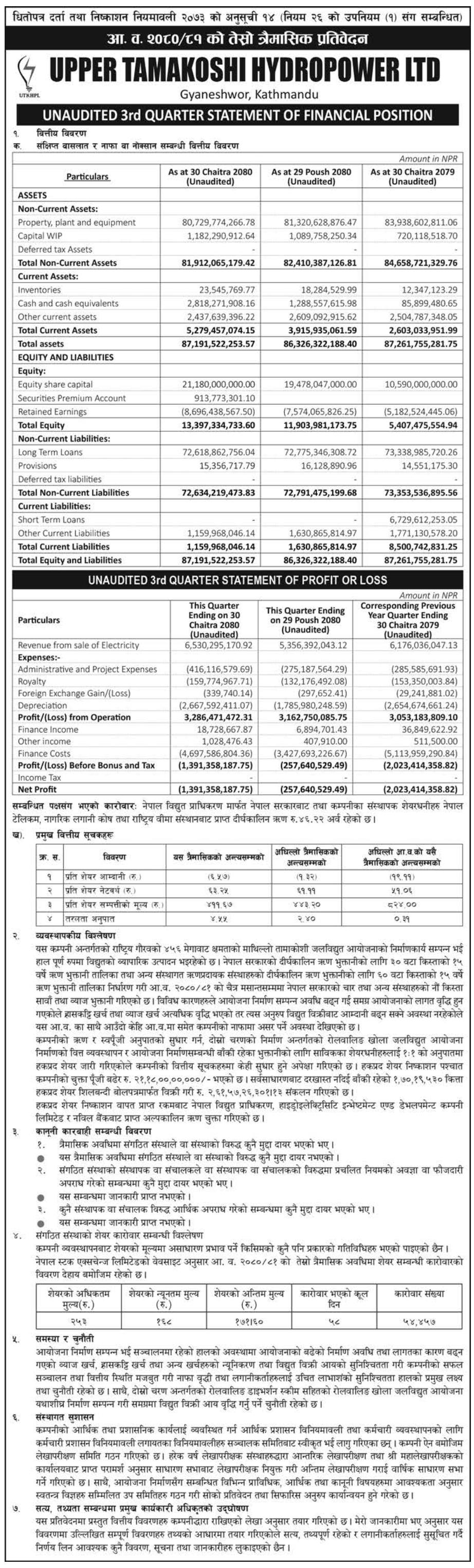 Image of FY 2080-81 : Q3 Report : Upper Tamakoshi Hydropower Ltd. (UPPER)