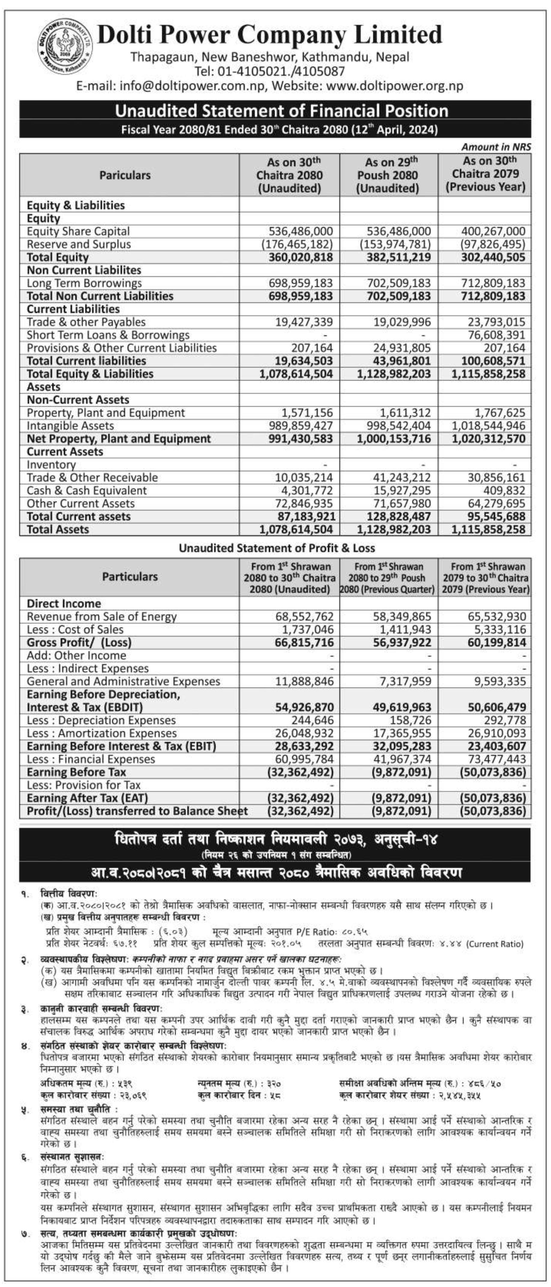 Image of FY 2080-81: Q3 Report: Dolti Power Company Limited (DOLTI)