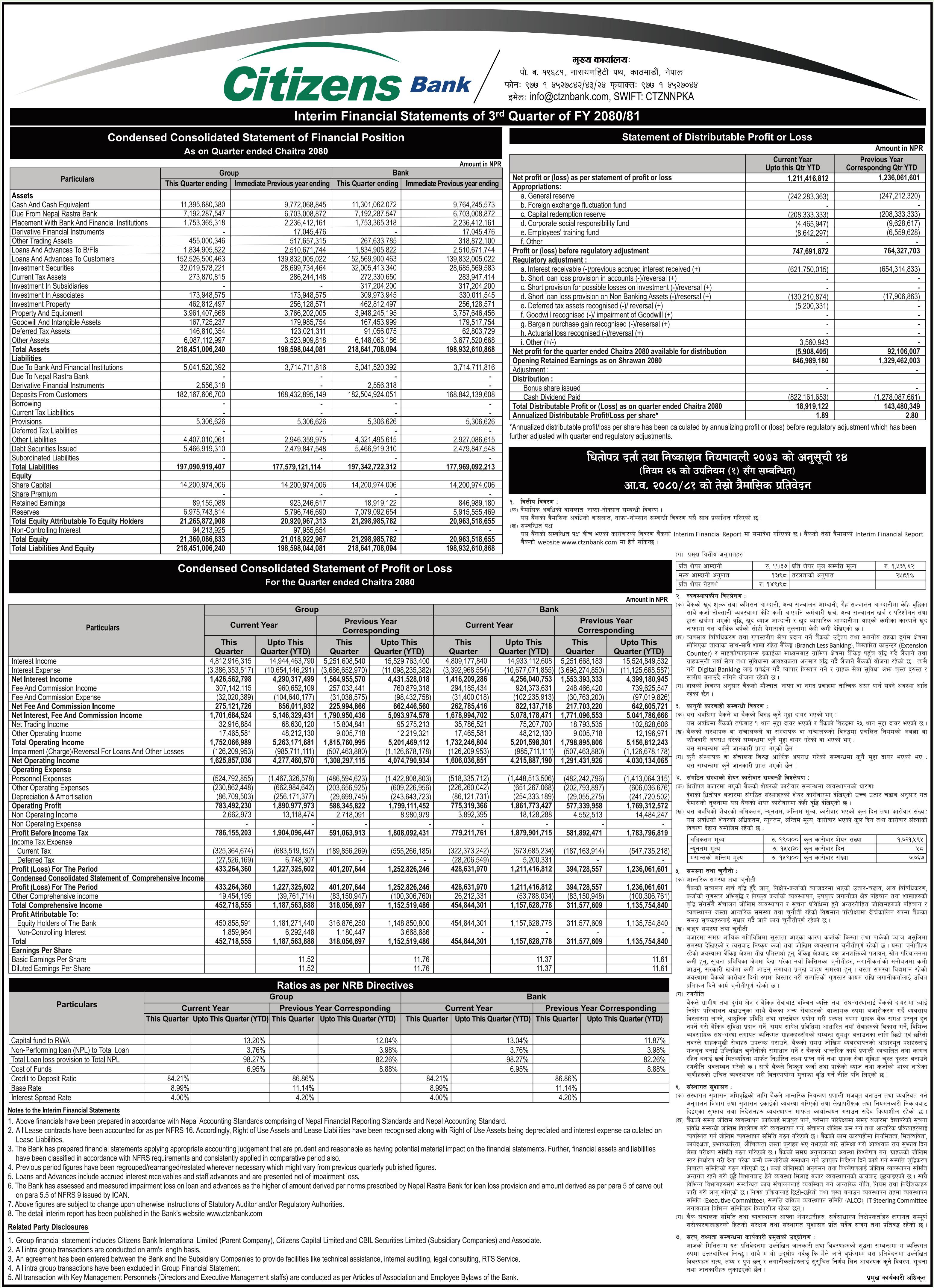 Image of FY 2080-81: Q3 Report: Citizen Bank International Limited. (CZBIL)