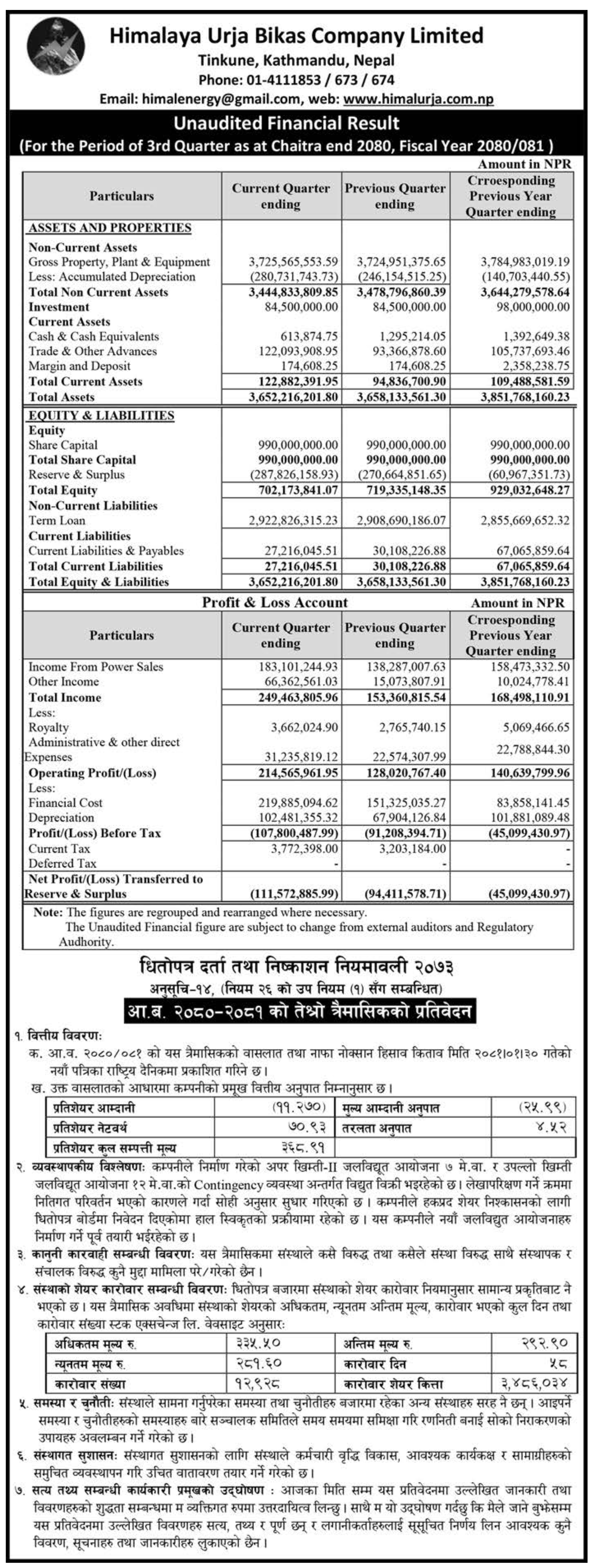 Image of FY 2080-81: Q3 Report: Himalaya Urja Bikas Company Ltd. (HURJA)