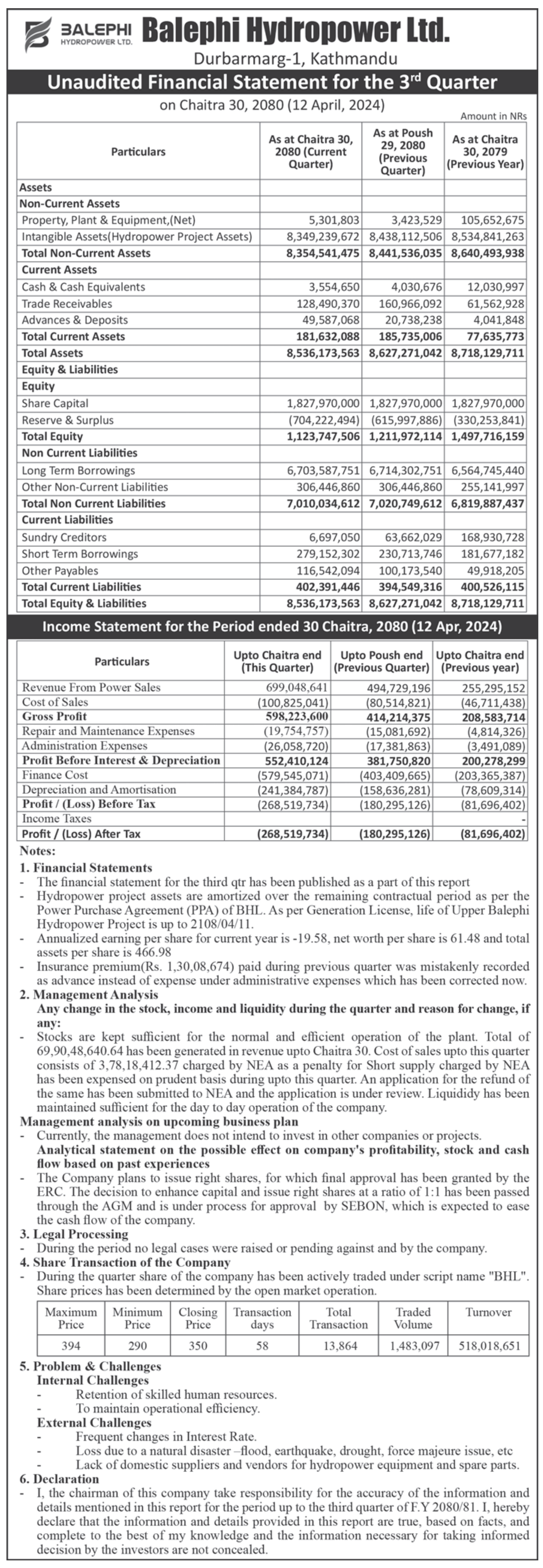 Image of FY 2080-81 : Q3 Report : Balephi Hydropower Ltd (BHL)