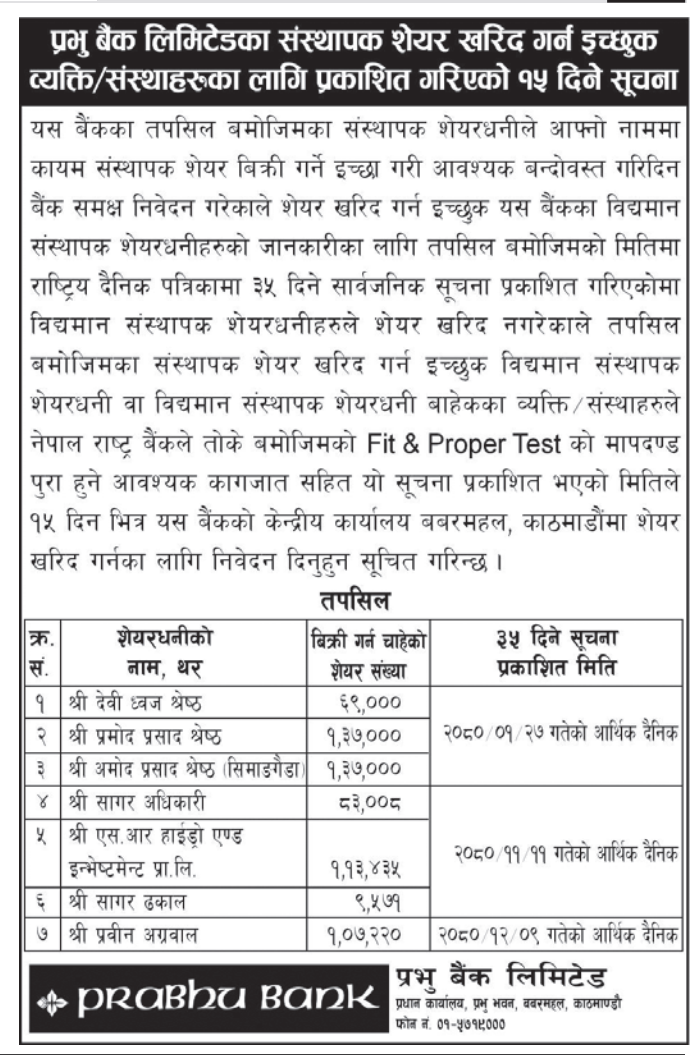 Image of Promoter Shares on Sale: Prabhu Bank Limited (PRVU)