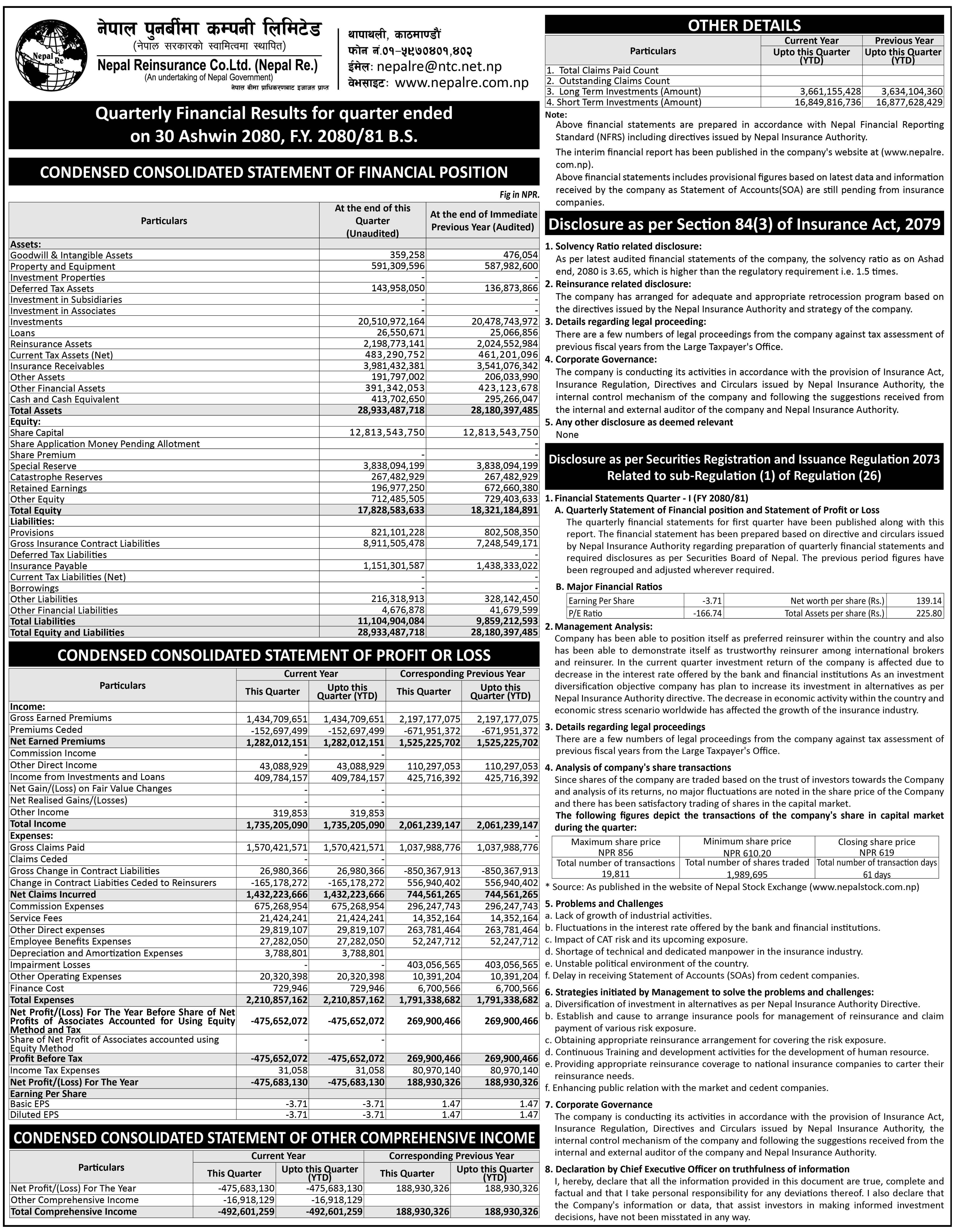 Image of FY 2080-81 : Q1 Report : Nepal Reinsurance Company Ltd. (NRIC)