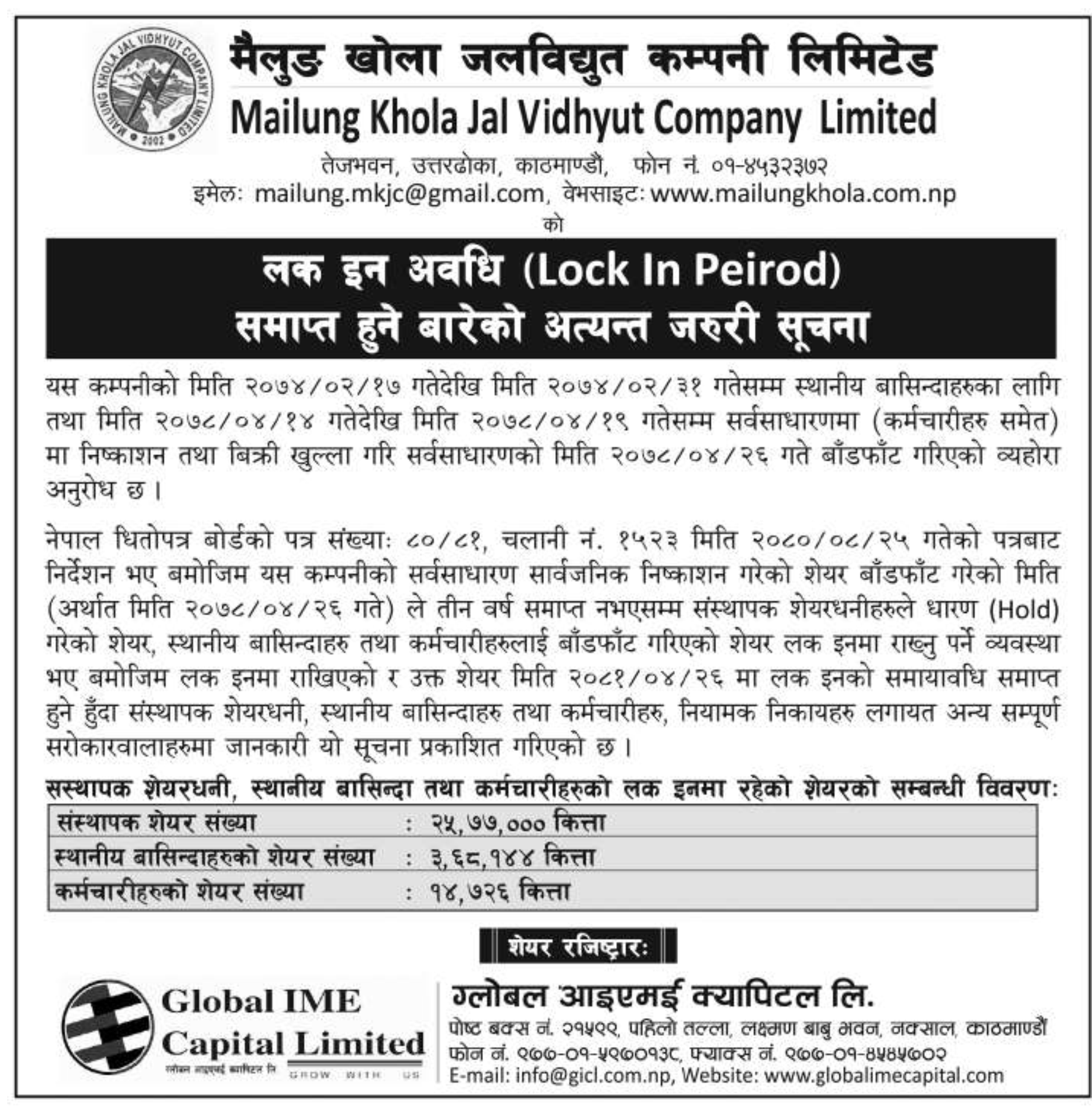 Image of Notice about end of Lock-In period: MAILUNG KHOLA JAL VIDHYUT COMPANY LIMITED (MKJC)