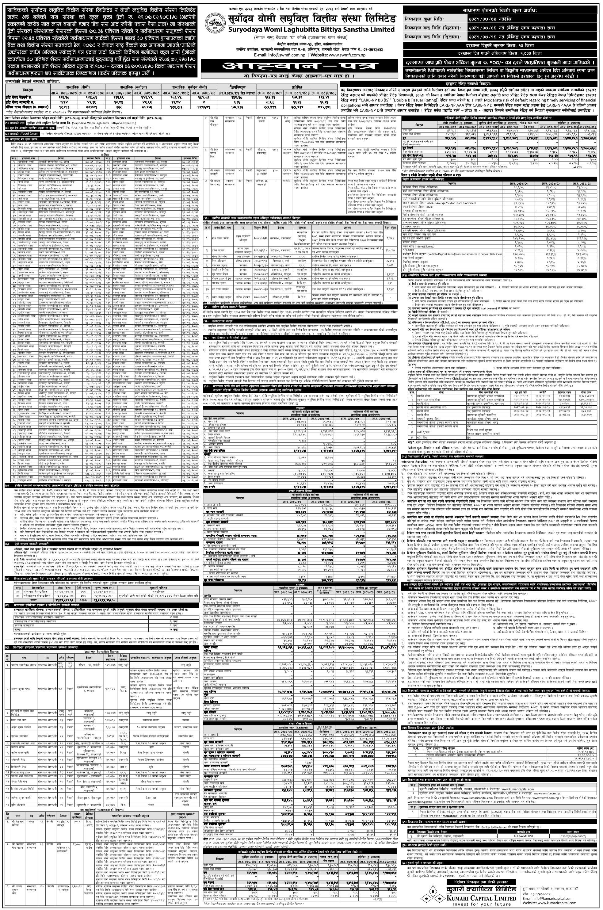 Image of FPO Notice (General Public): Suryodaya Womi Laghubitta Bittiya Sanstha Ltd (SWMF)