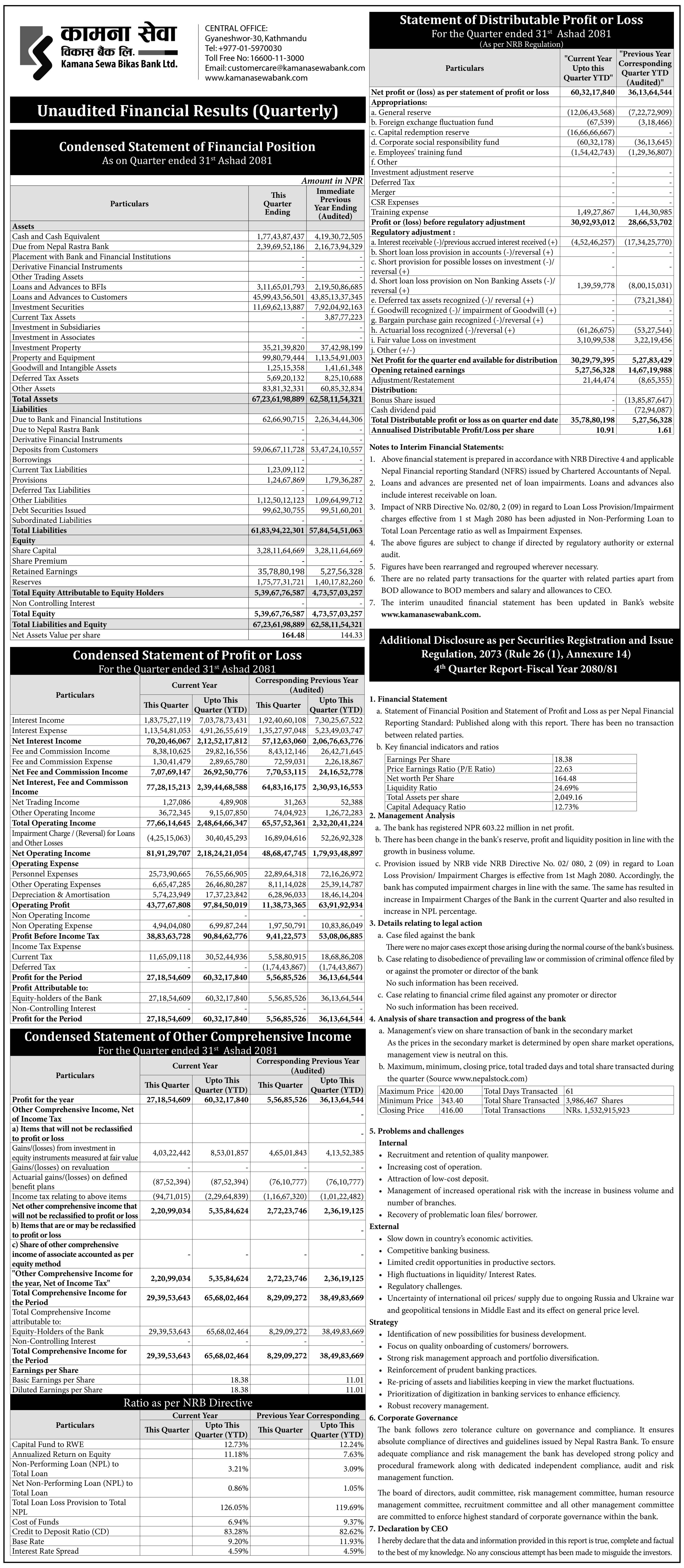 Image of FY 2080-81: Q4 Report: Kamana Sewa Bikas Bank Ltd. (KSBBL)