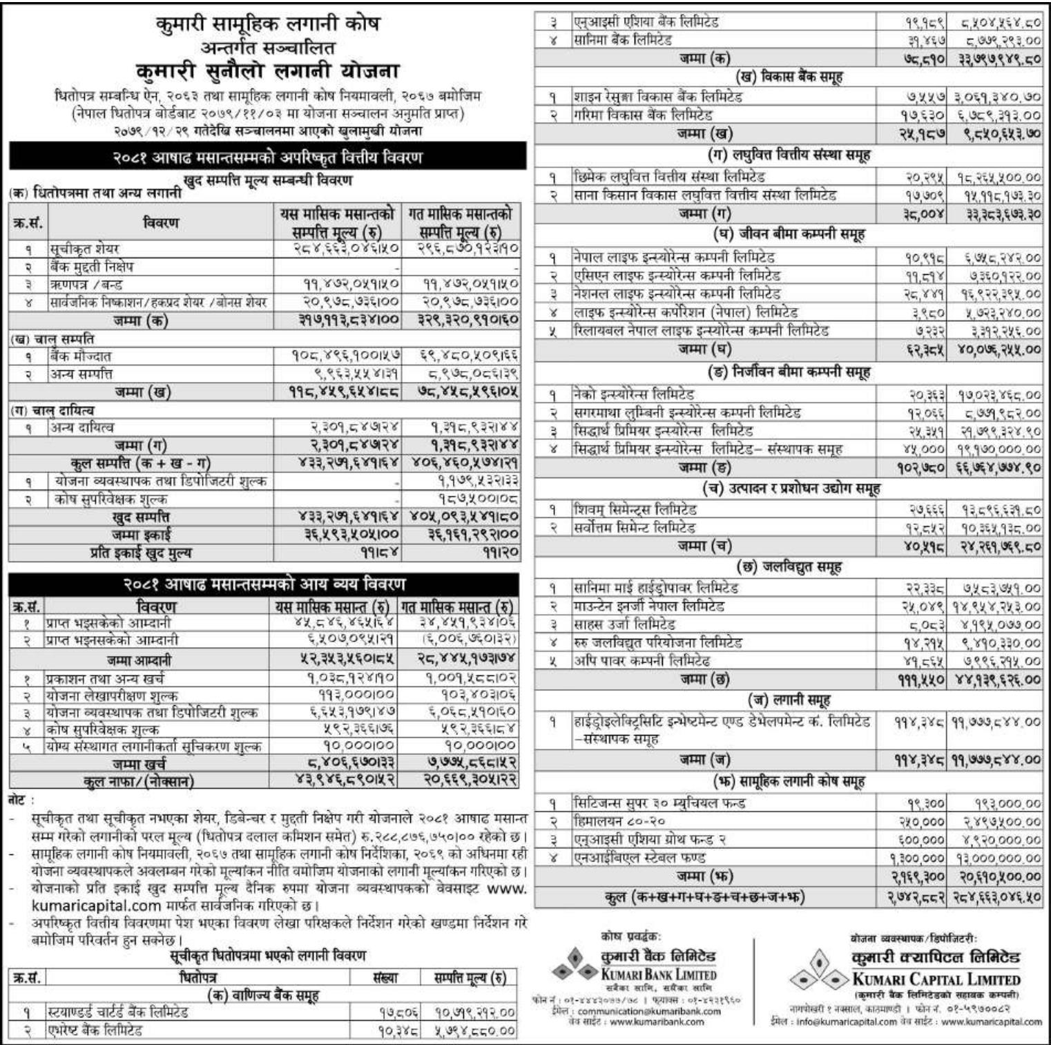 Image of NAV Report: FY 2080-81: Asadh 2081: Kumari Sunaulo Lagani Yojana (KSLY)