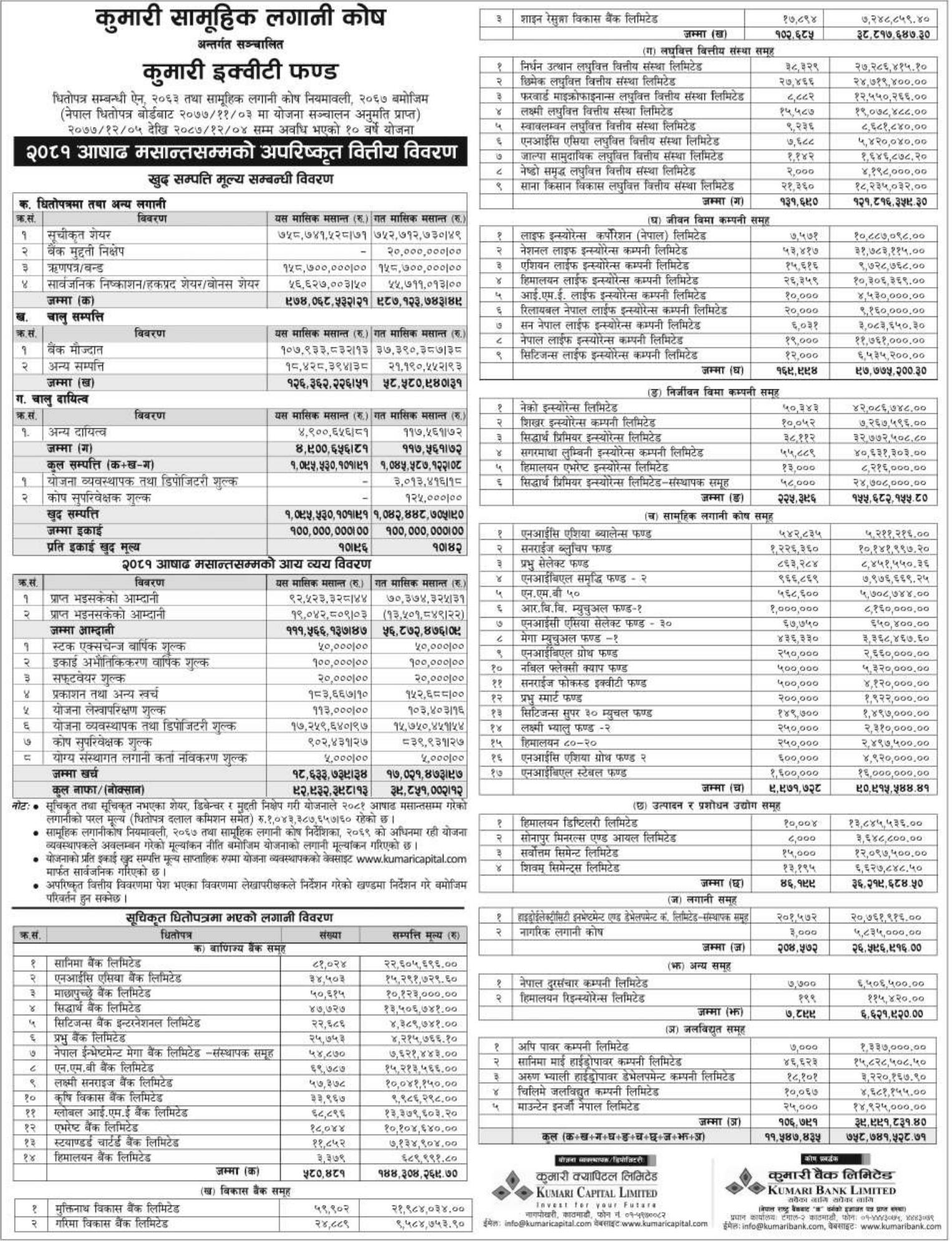 Image of NAV Report FY 2080-81: Asadh 2081: Kumari Equity Fund (KEF)