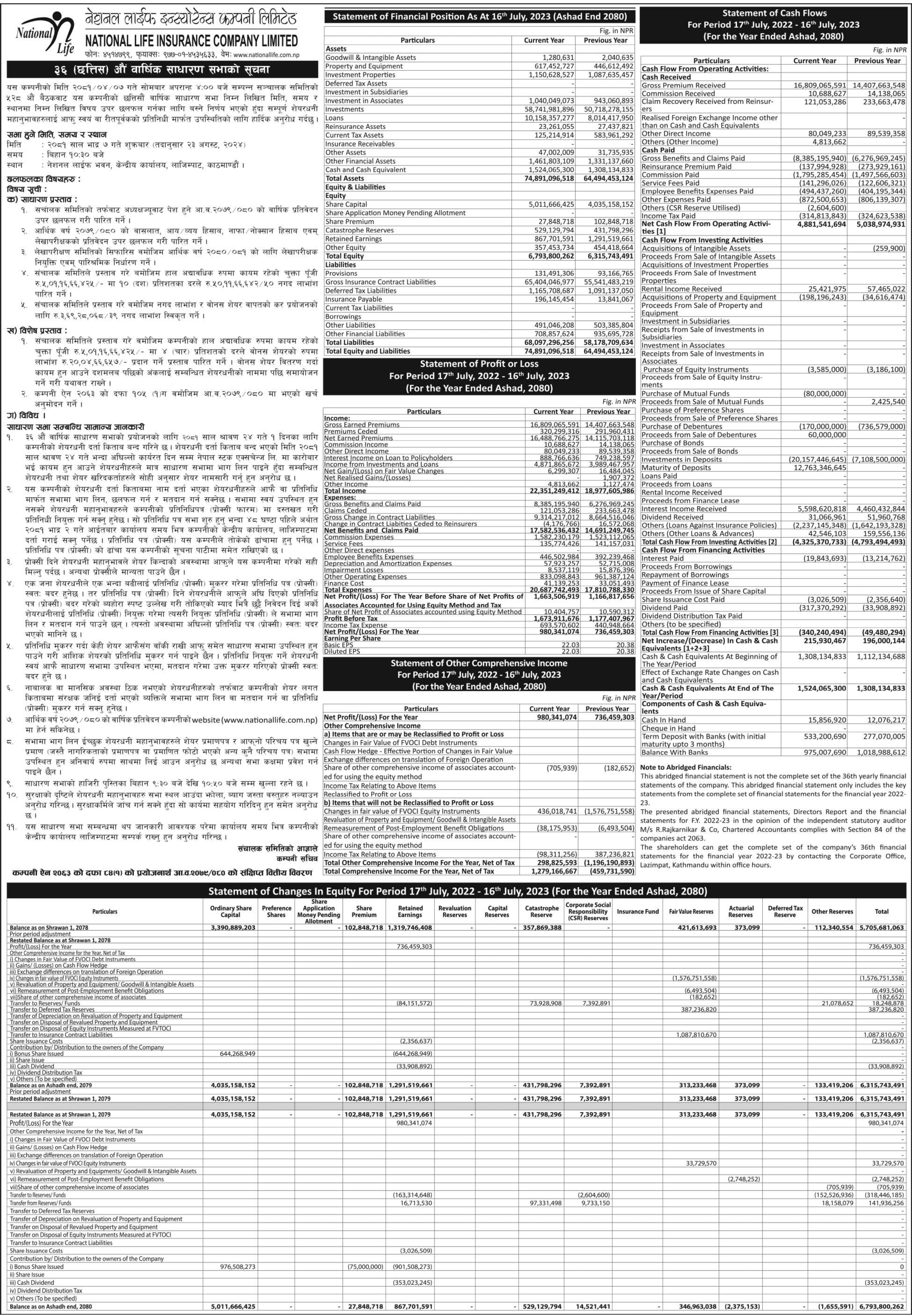 Image of 36th AGM Notice and Annual Financial Report: National Life Insurance Co. Ltd. (NLICL)