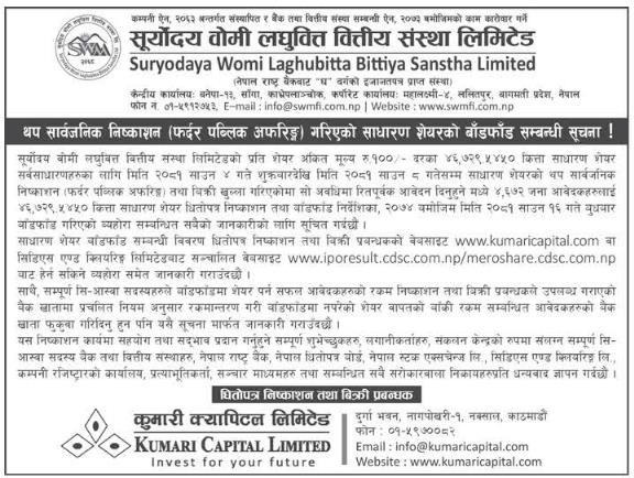 Image of FPO Distribution (General Public): Suryodaya Womi Laghubitta Bittiya Sanstha Ltd (SWMF)