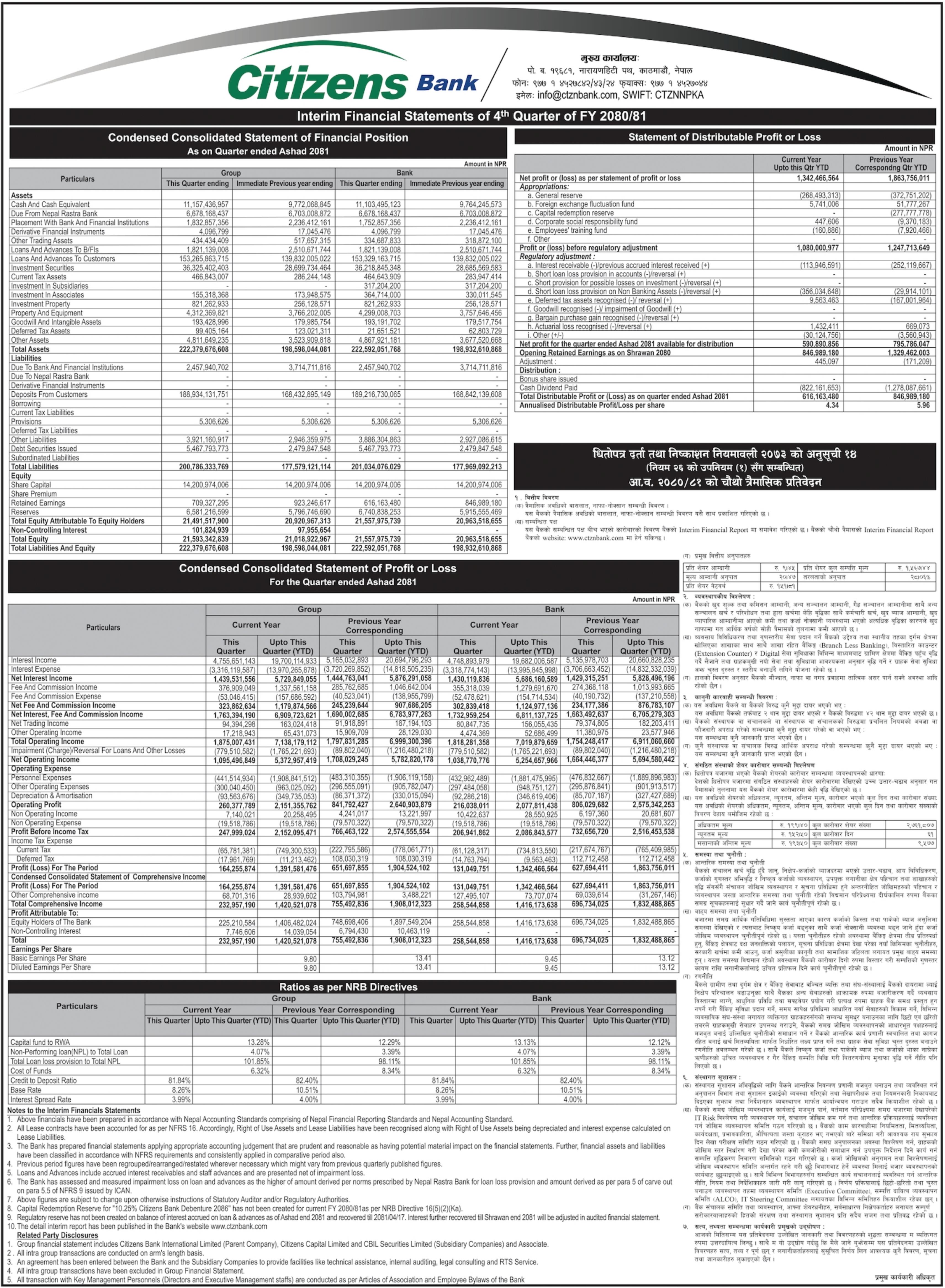 Image of FY 2080-81 : Q4 Report : Citizen Bank International Ltd. (CZBIL)