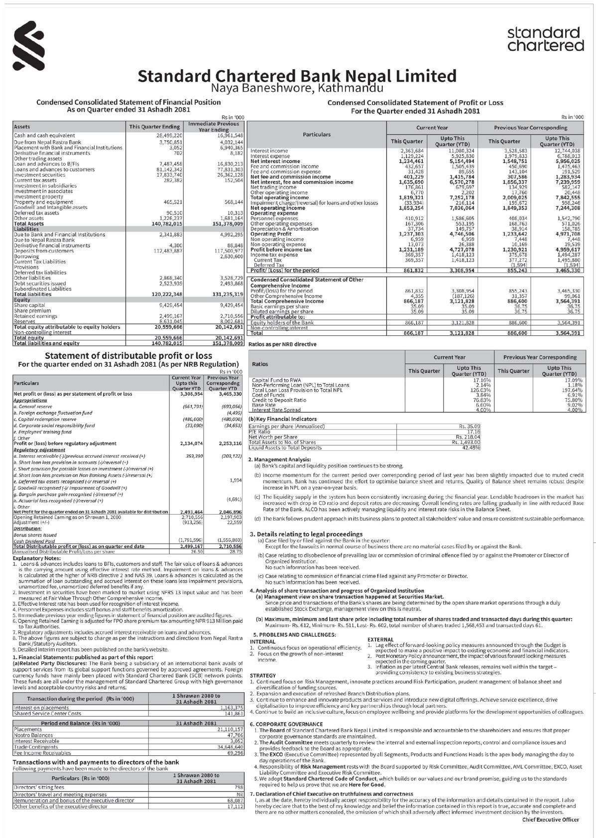 Image of FY 2080-81: Q4 Report: Standard Chartered Bank Nepal Ltd. (SCB)