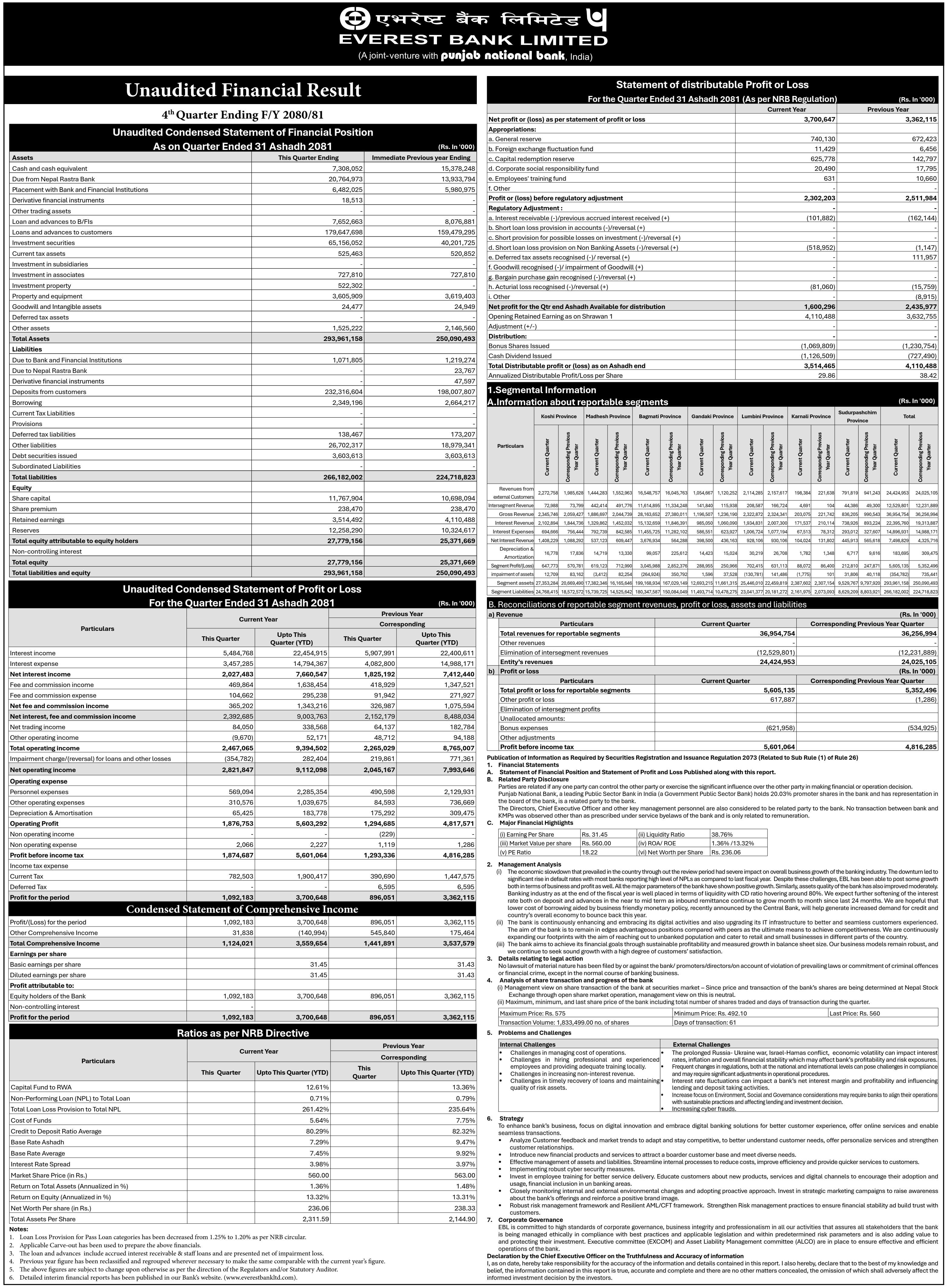 Image of FY 2080-81: Q4 Report: Everest Bank Ltd. (EBL)