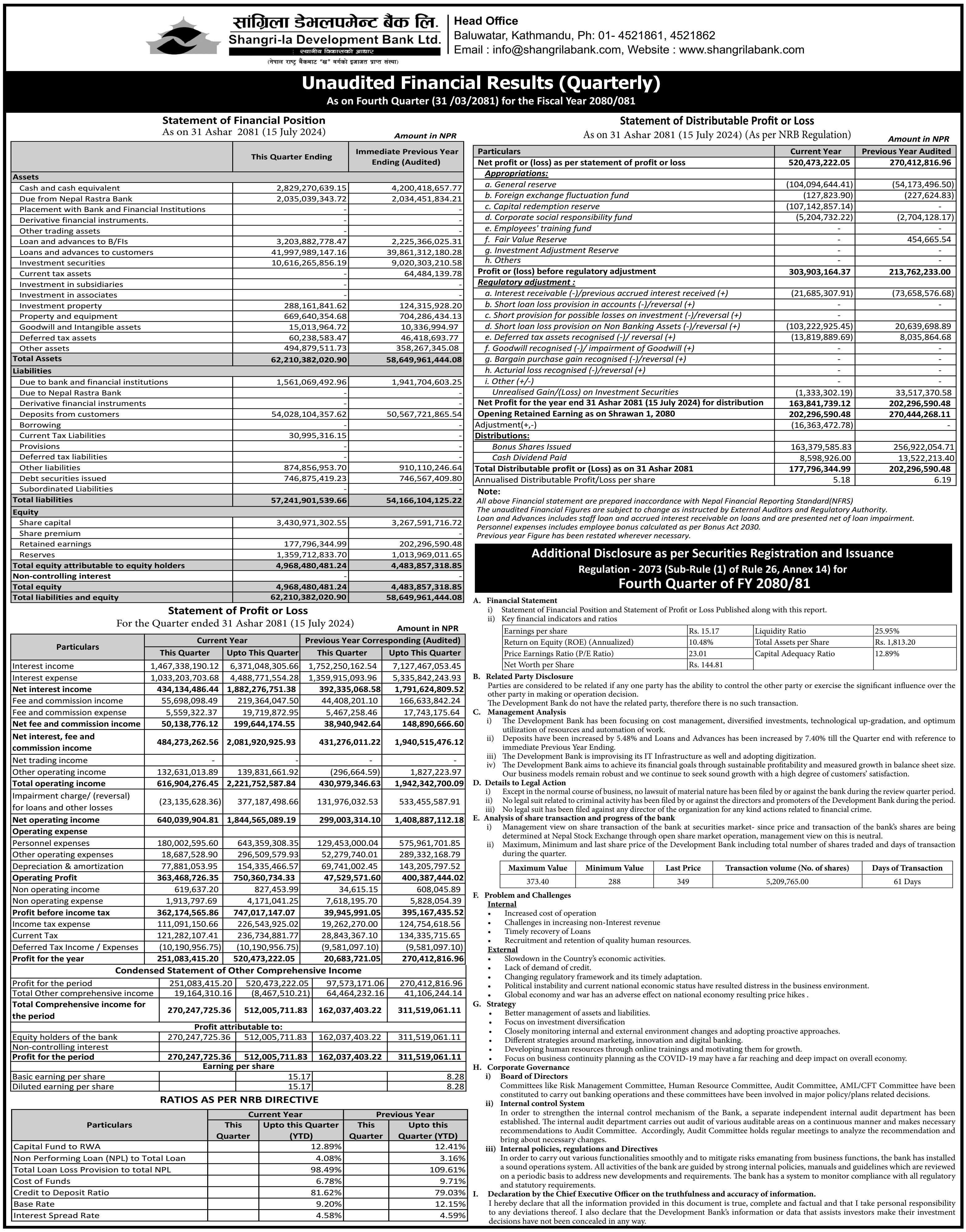 Image of FY 2080-81: Q4 Report: Shangrila Development Bank Ltd. (SADBL)