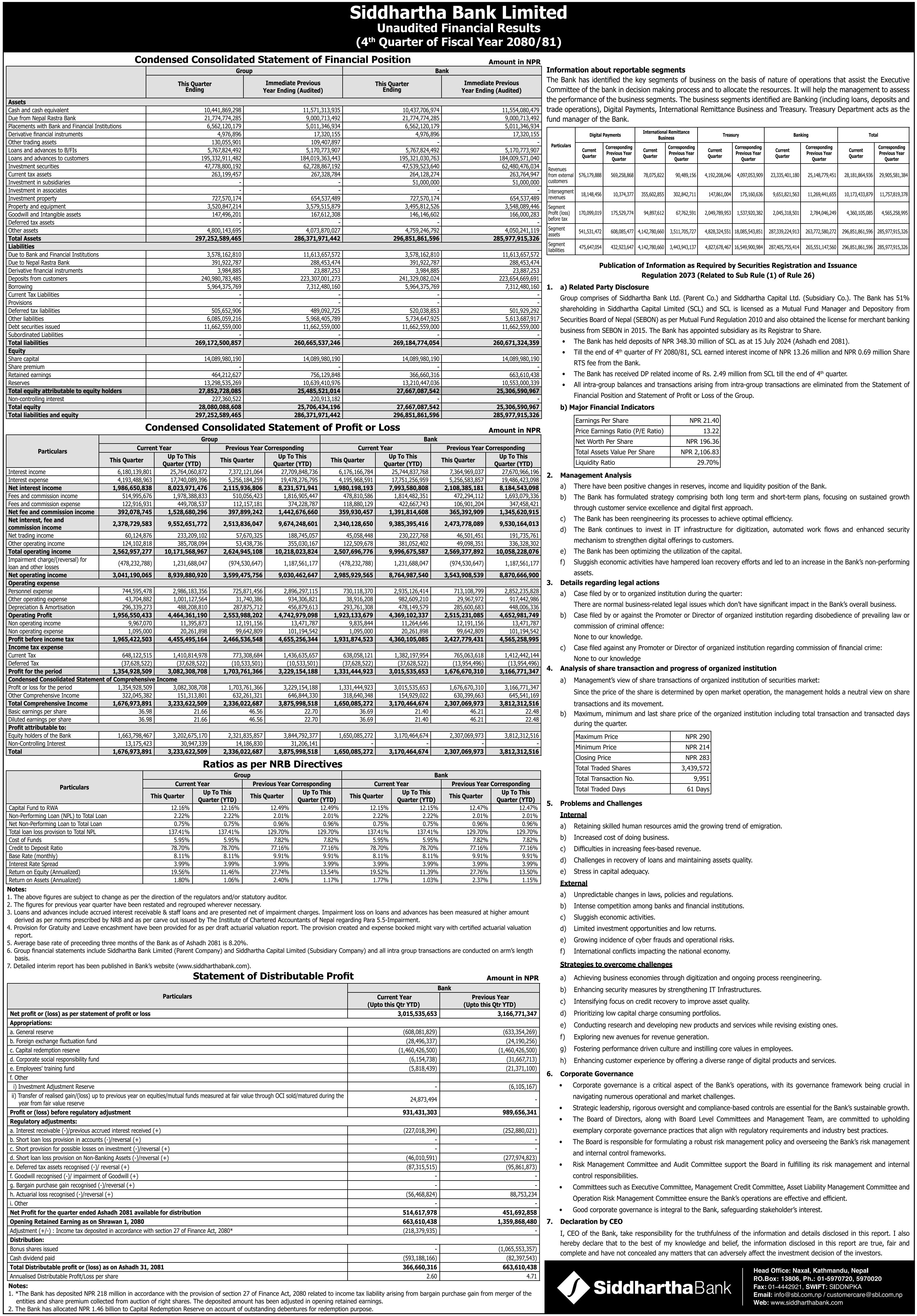 Image of FY 2080-81: Q4 Report: Siddhartha Bank Limited (SBL)