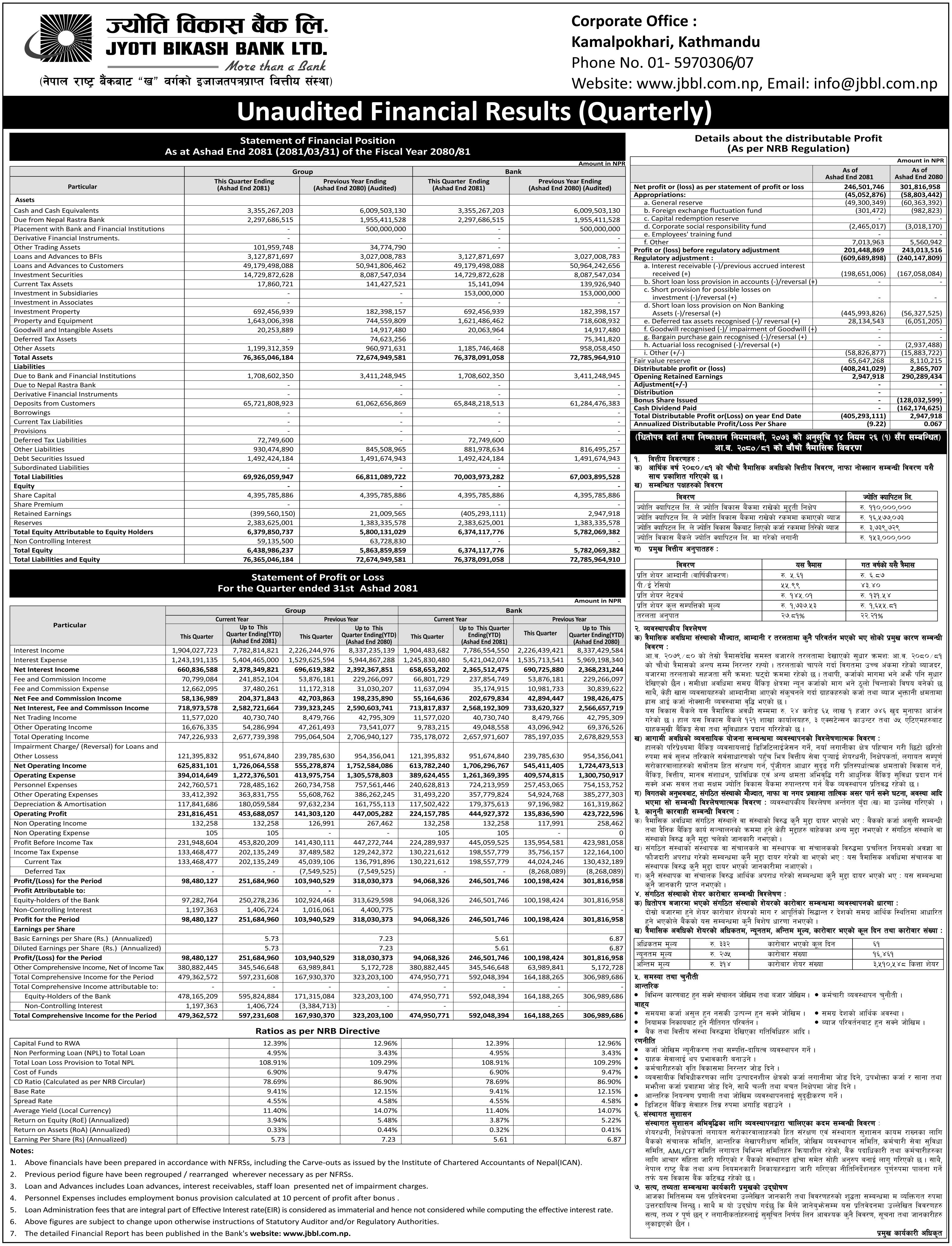 Image of FY 2080-81: Q4 Report: Jyoti Bikas Bank Ltd. (JBBL)