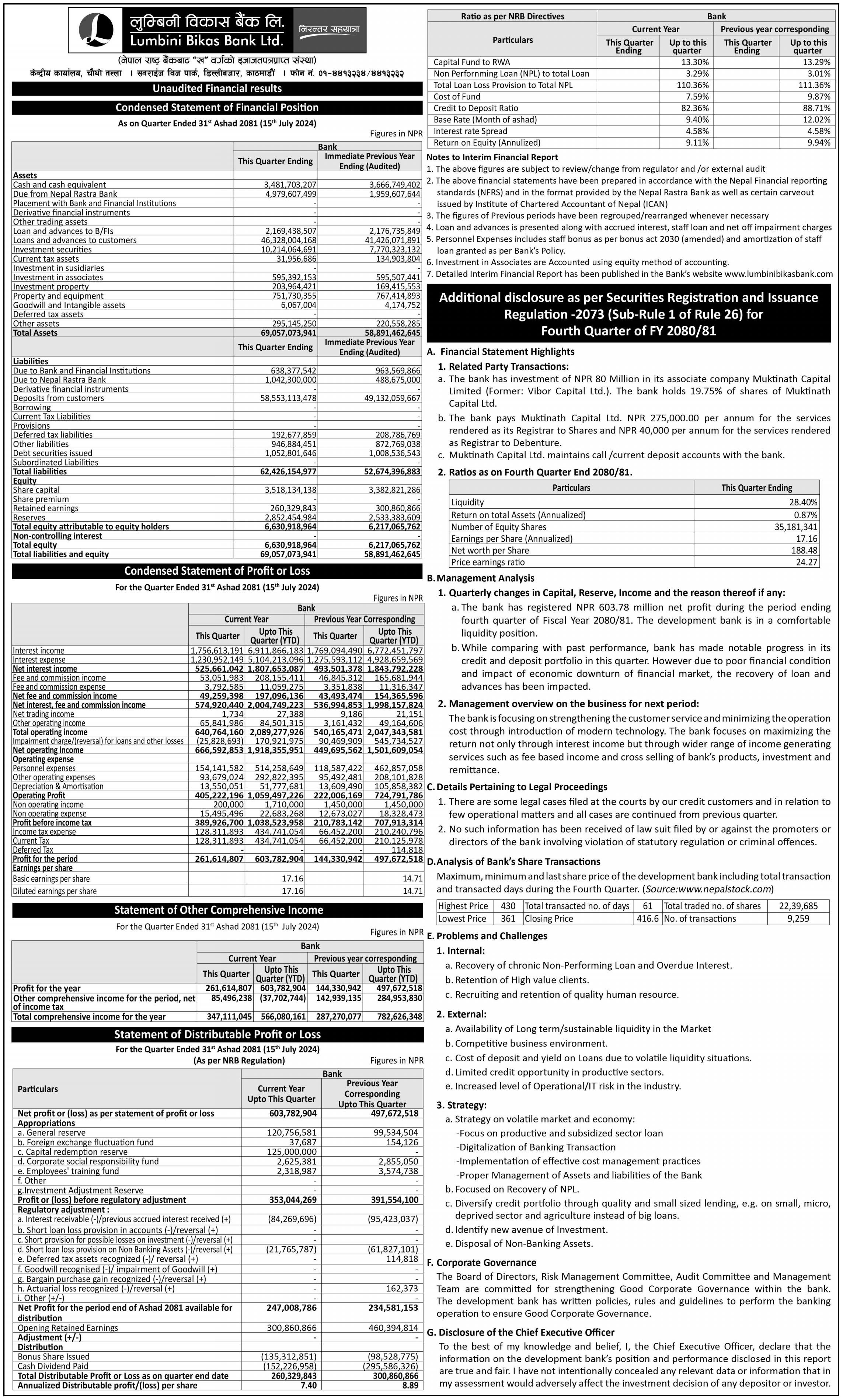 Image of FY 2080-81: Q4 Report: Lumbini Bikas Bank Ltd. (LBBL)