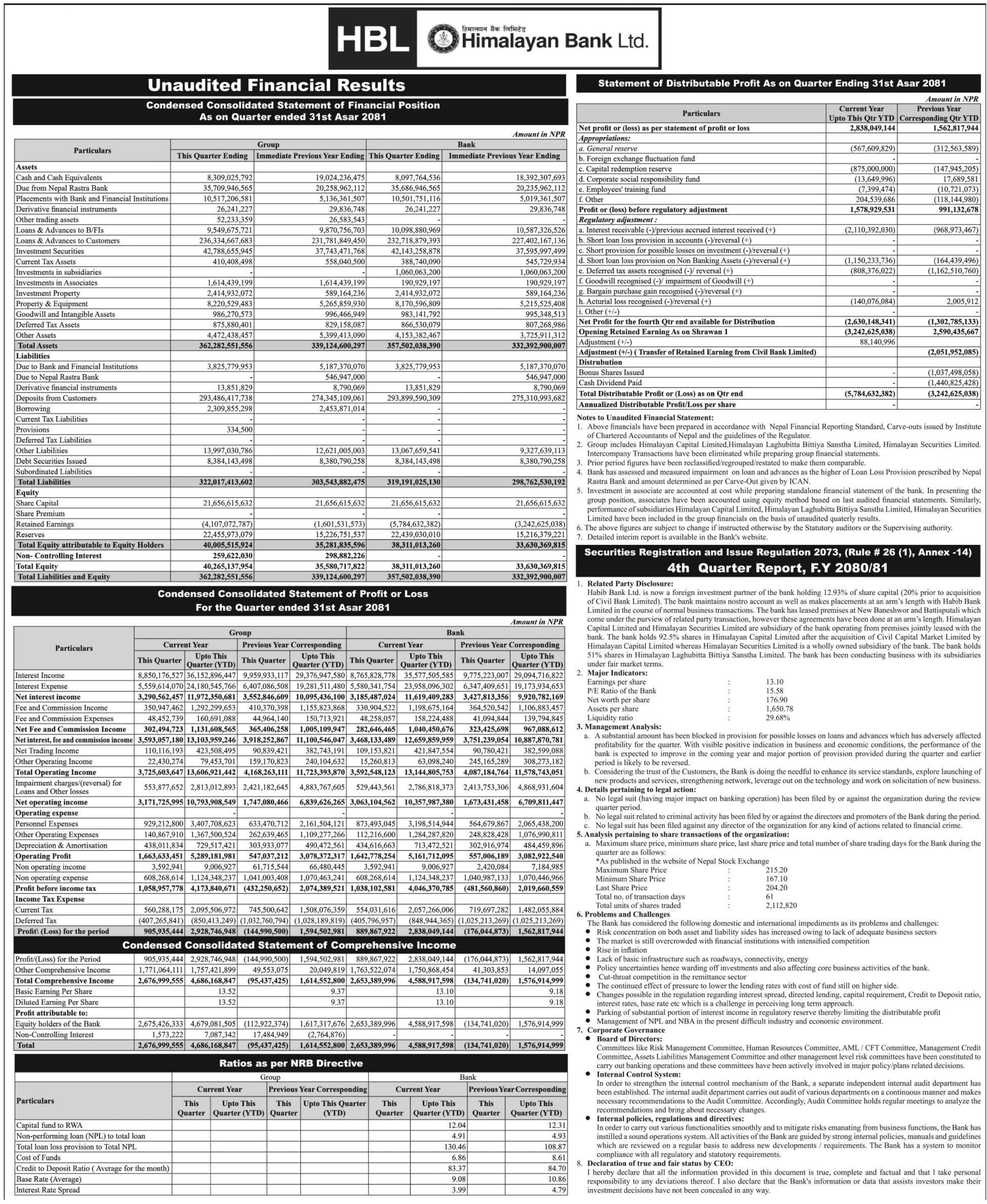 Image of FY 2080-81: Q4 Report: Himalayan Bank Ltd. (HBL)