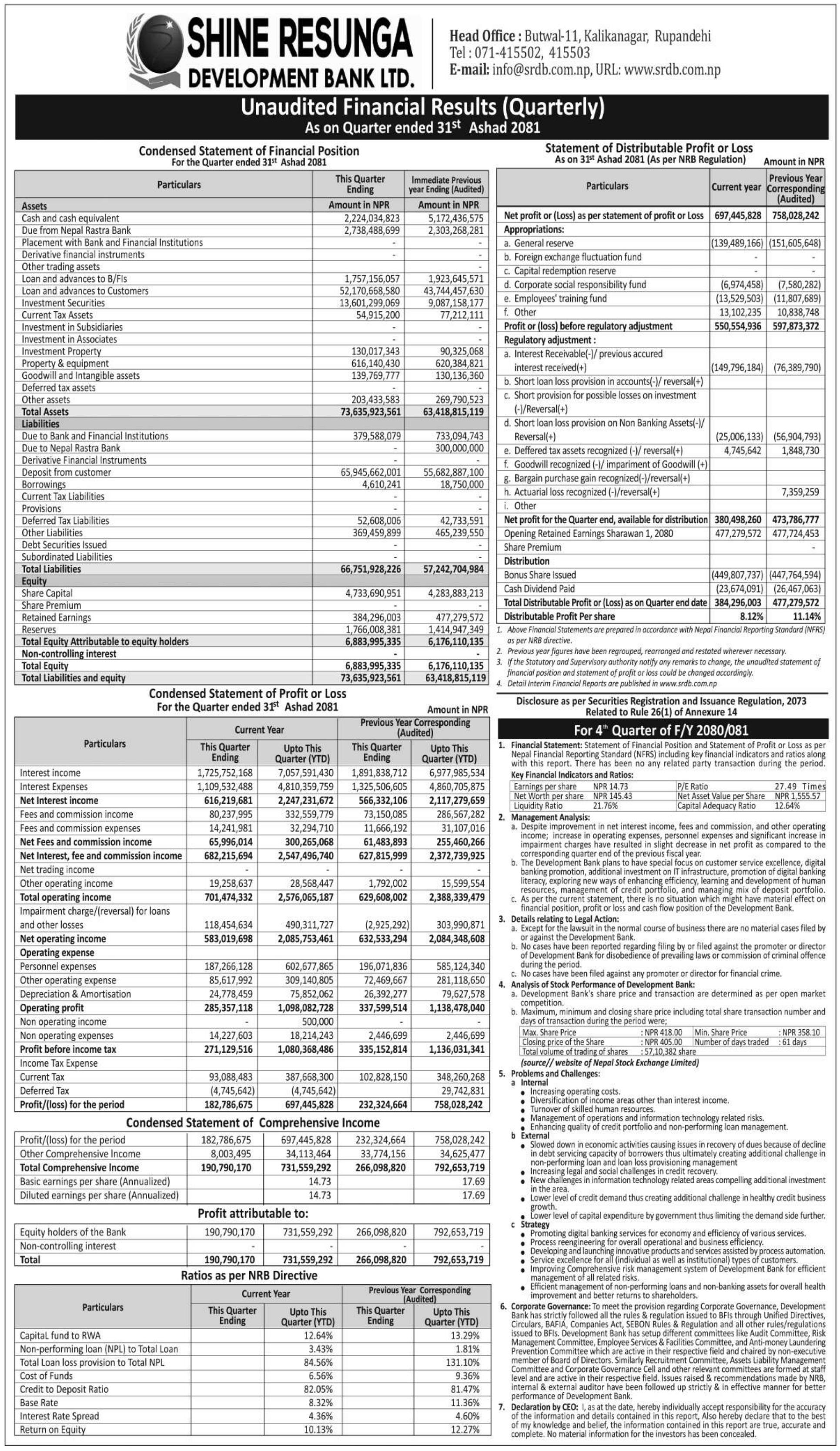 Image of FY 2080-81: Q4 Report: Shine Resunga Development Bank Ltd. (SHINE)