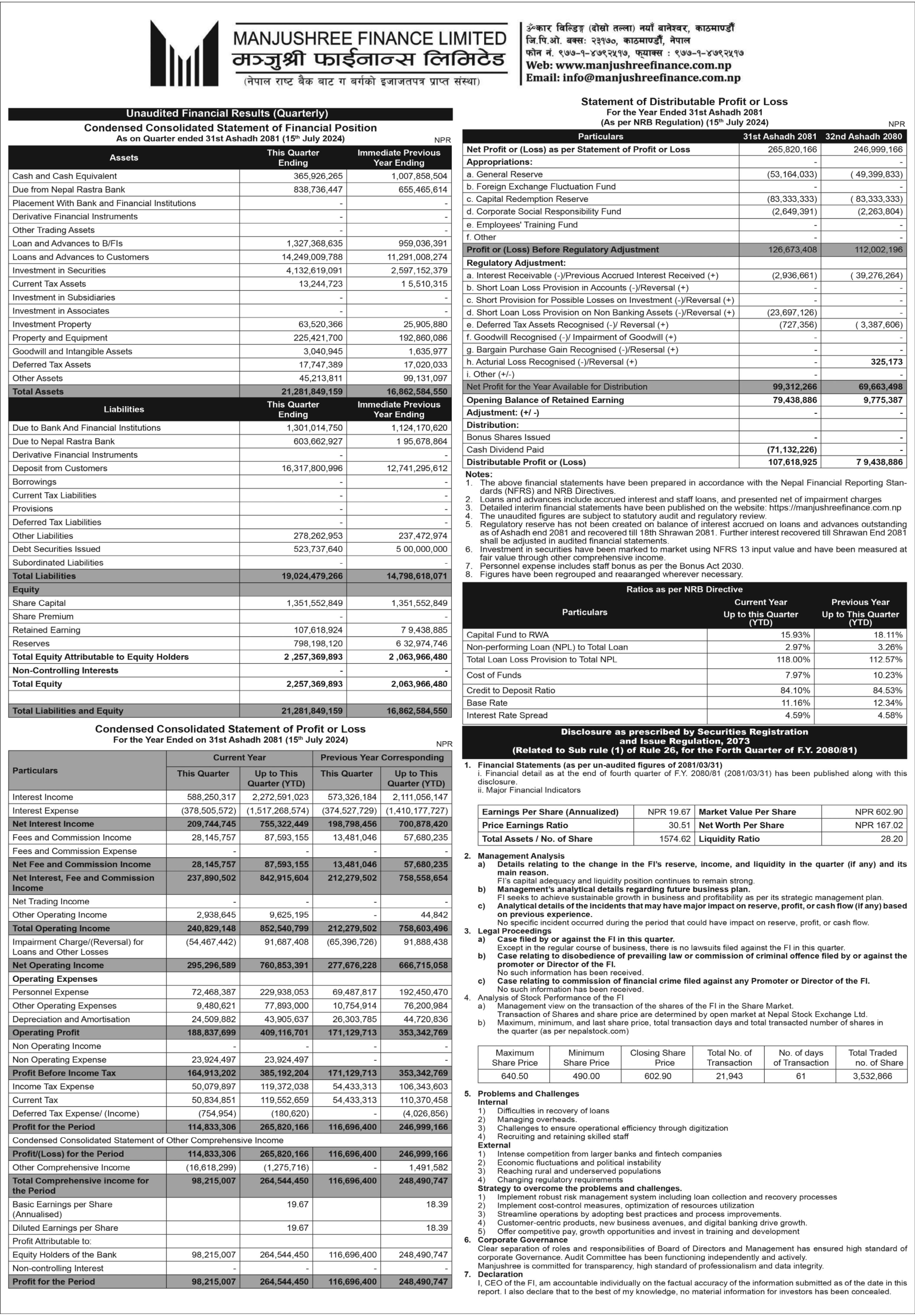 Image of FY 2080-81: Q4 Report: Manjushree Finance Ltd. (MFIL)