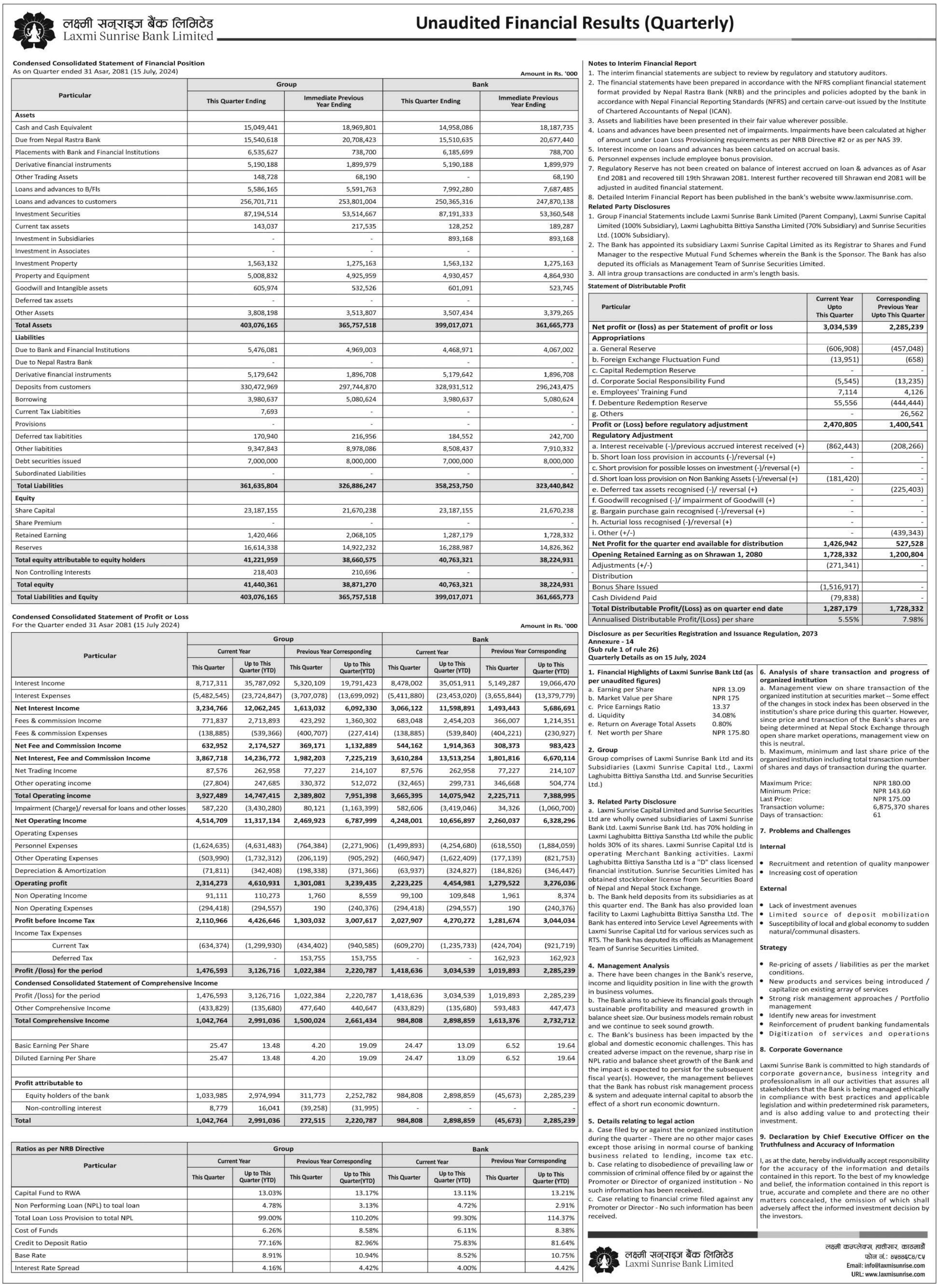 Image of FY 2080-81: Q4 Report: Laxmi Sunrise Bank Limited (LSL)