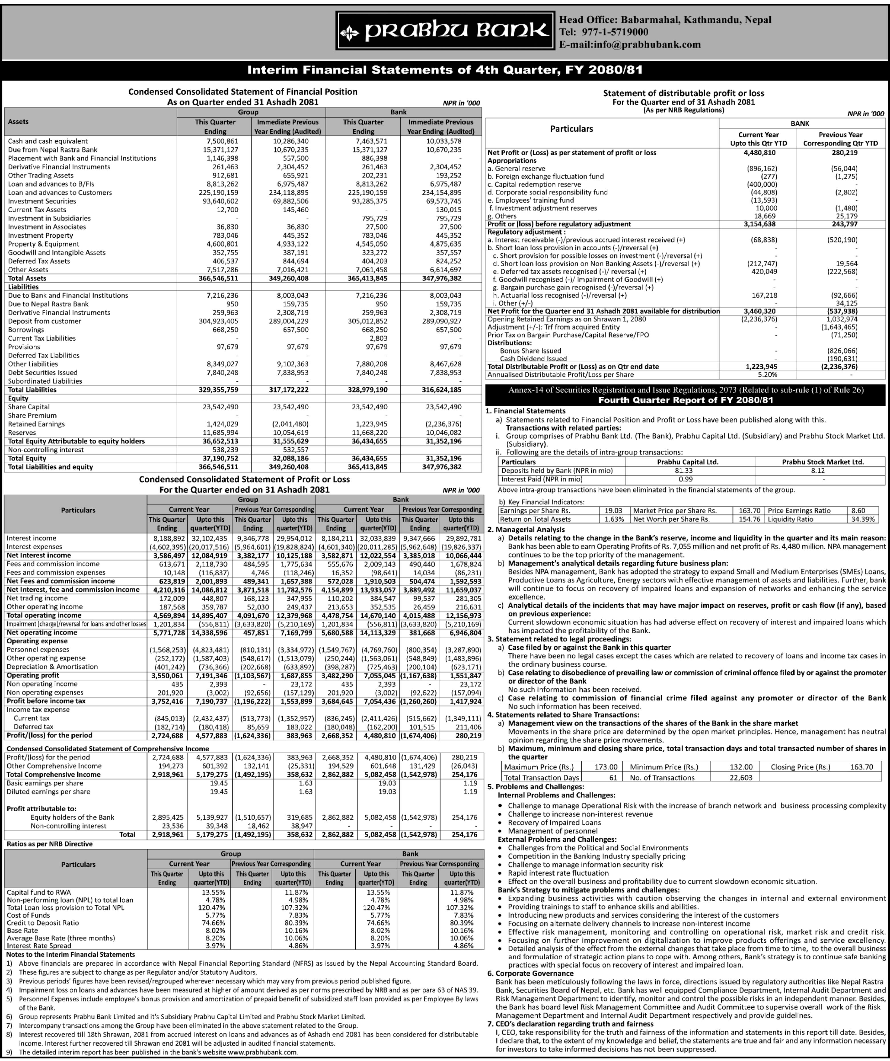 Image of FY 2080-81: Q4 Report: Prabhu Bank Ltd. (PRVU)