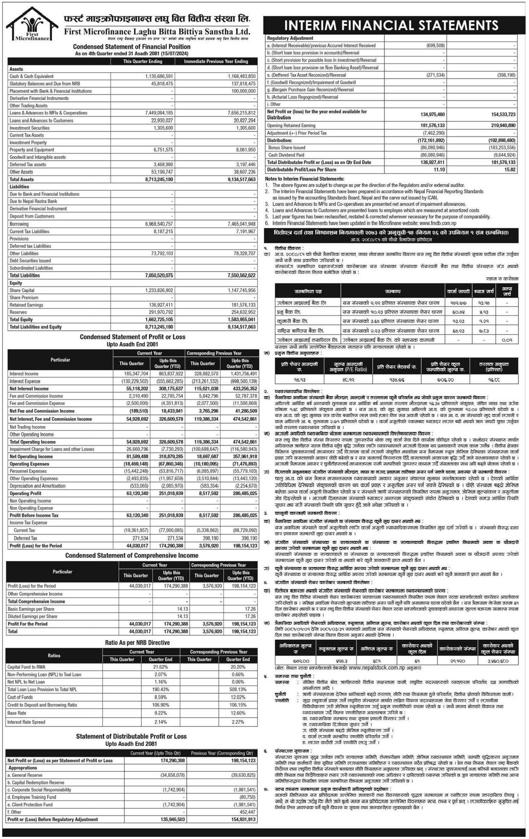 Image of FY 2080-81: Q4 Report: First Micro Finance Laghubitta Bittiya Sanstha Limted (FMDBL)