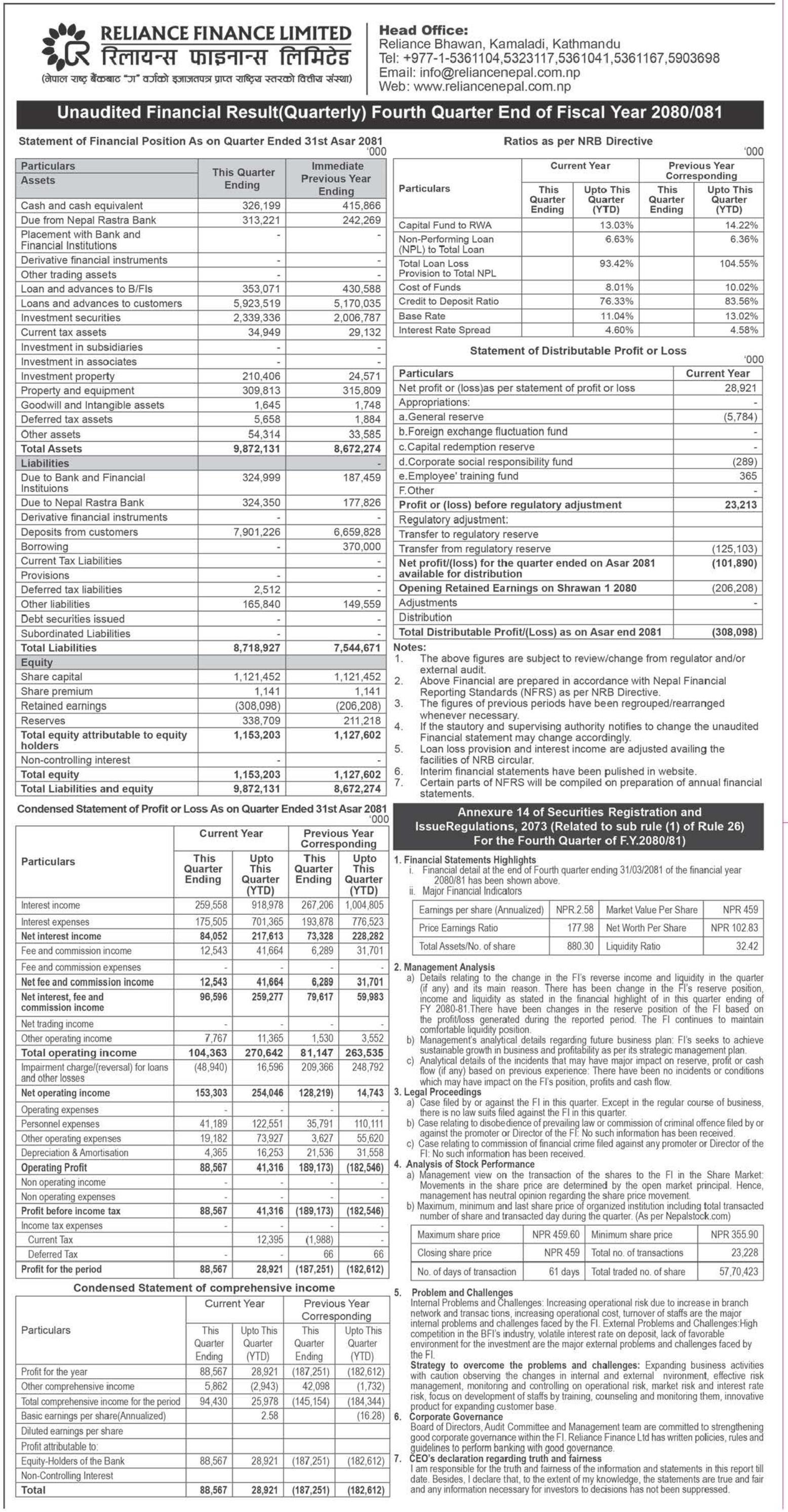 Image of FY 2080-81 : Q4 Report: Reliance Finance Ltd. (RLFL)