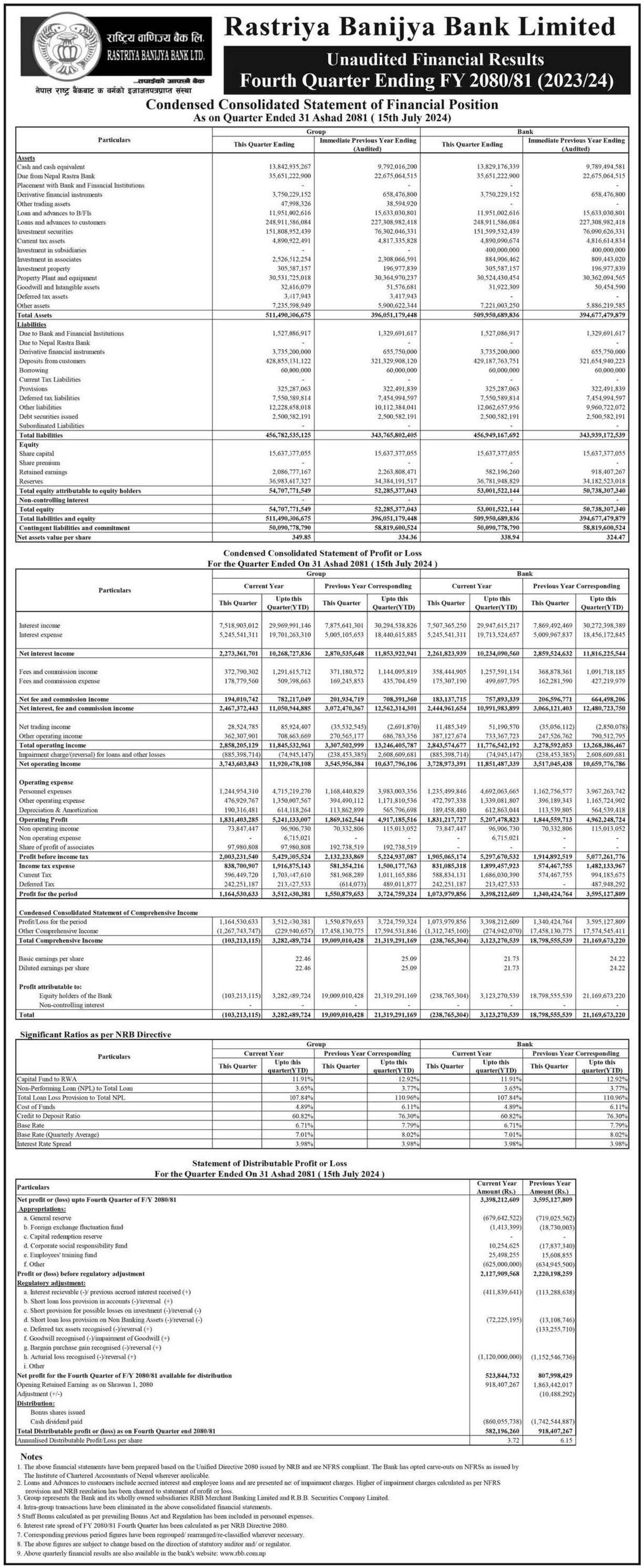 Image of FY 2080-81: Q4 Report: Rastriya Banijya Bank Ltd. (RBBL)