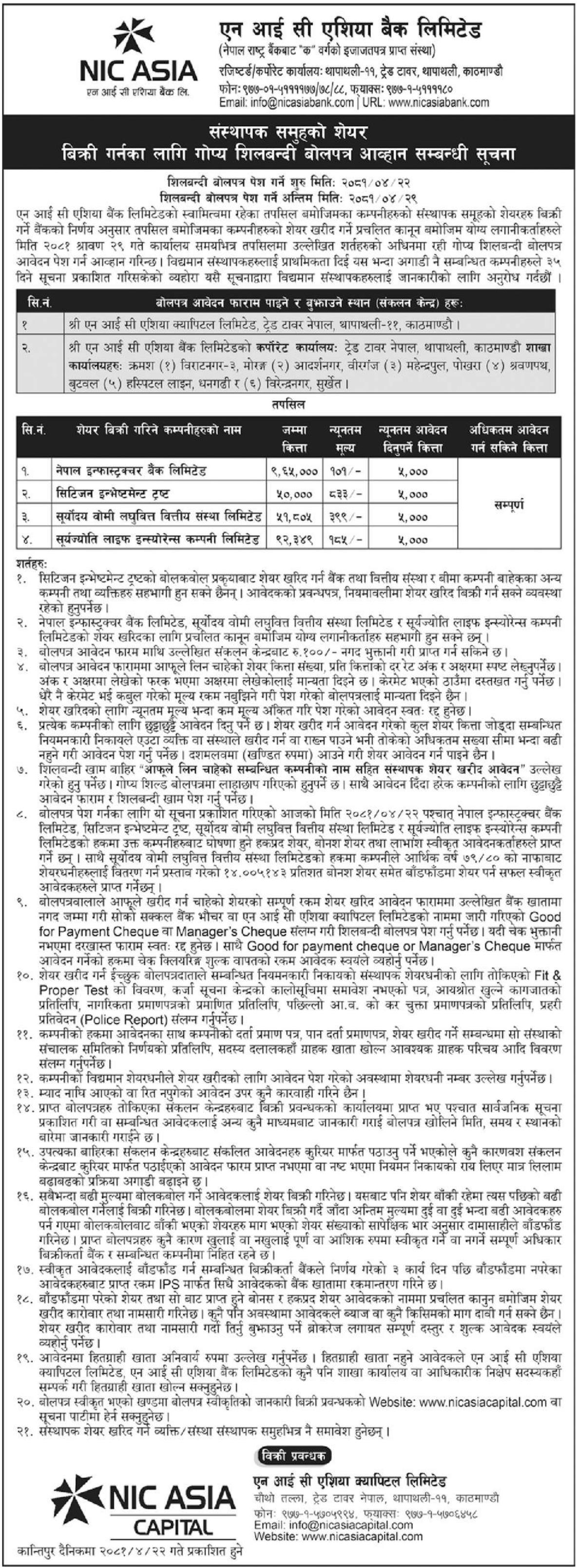 Image of Notice about Sale of Promoter Share through Auction: Citizen Investment Trust (CIT)