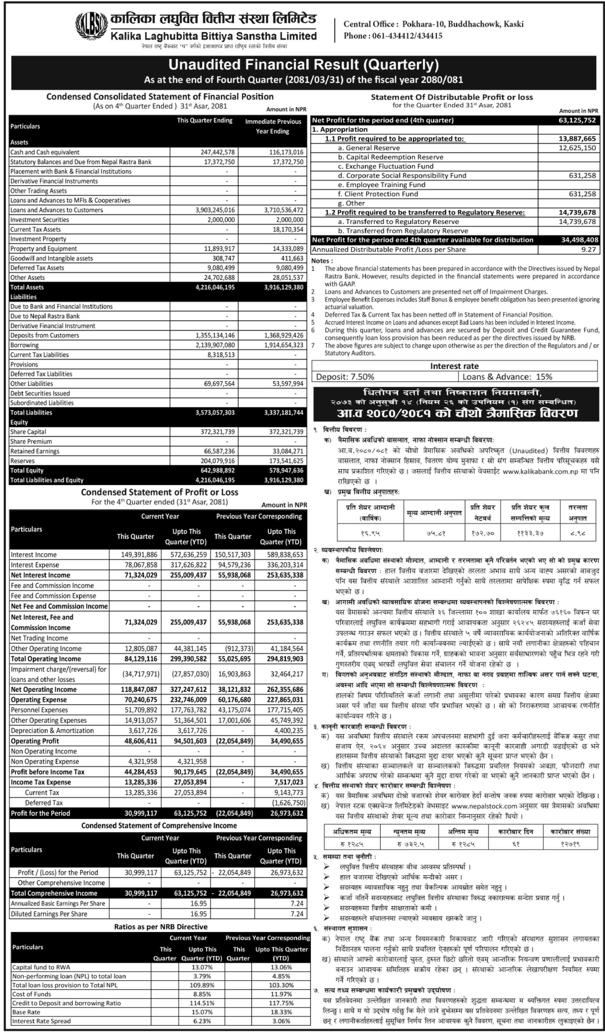 Image of FY 2080-81 : Q4 Report: Kalika Laghubitta Bittiya Sanstha Limited (KMCDB)