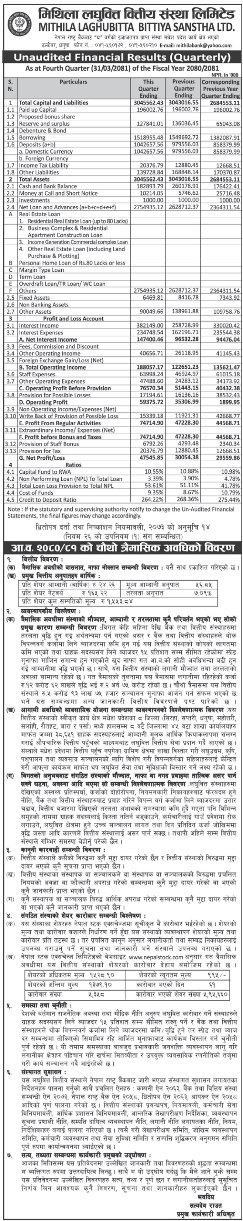 Image of FY 2080-81 : Q4 Report : Mithila LaghuBitta Bittiya Sanstha Limited (MLBBL)