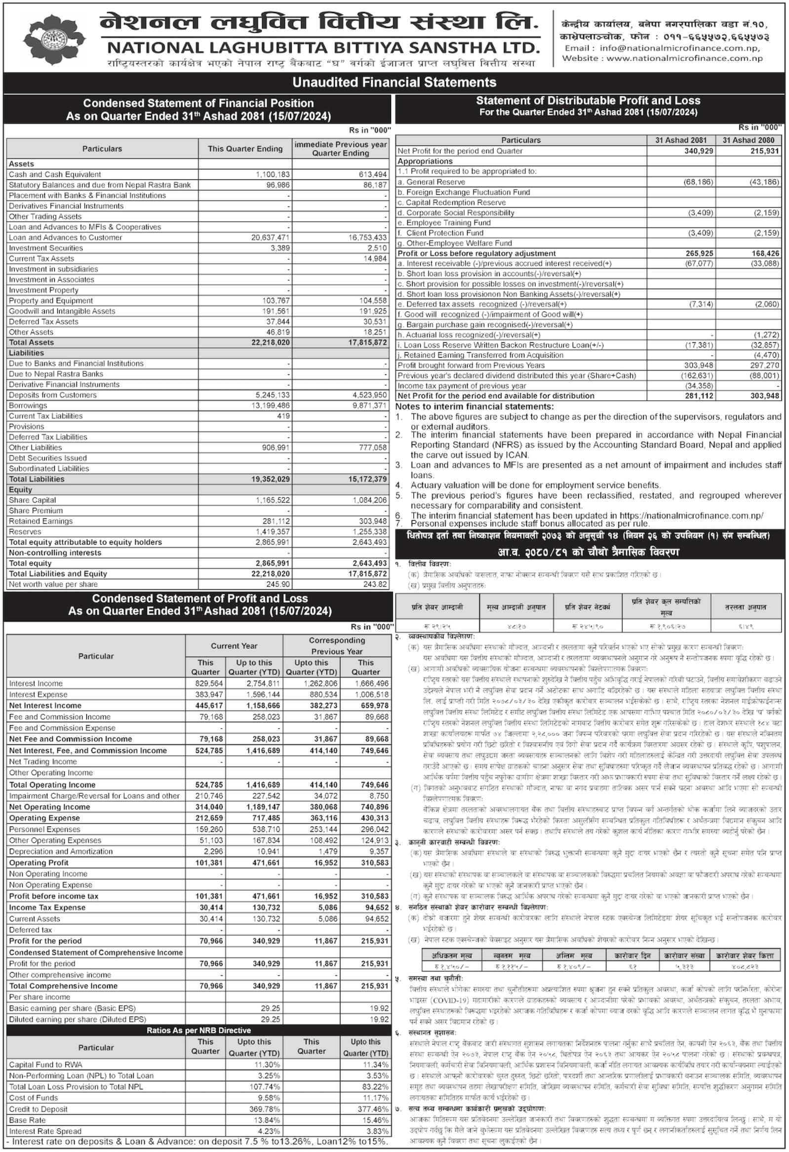 Image of FY 2080-81 : Q4 Report : National Laghubitta Bittya Sanstha Limited (NMFBS)