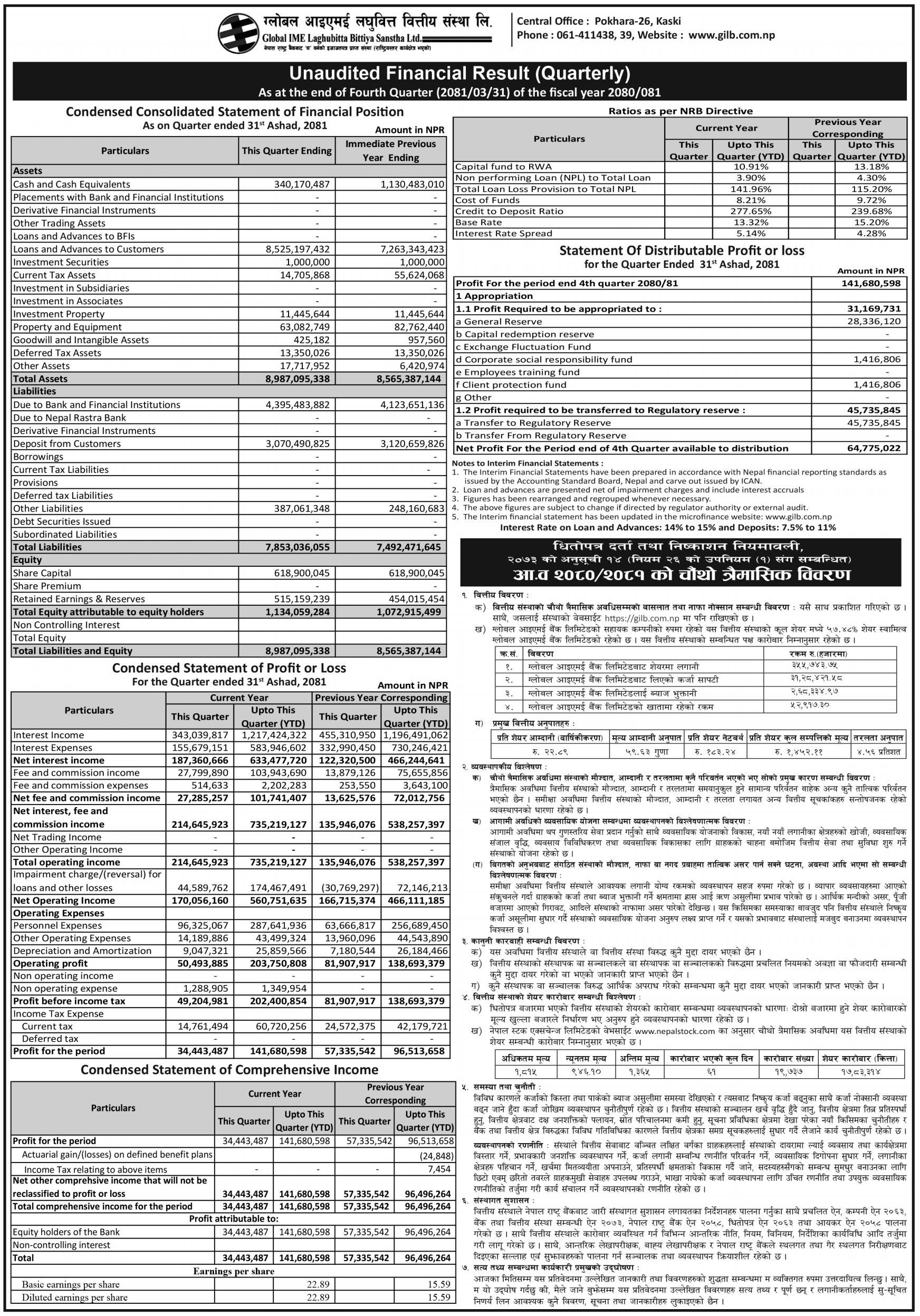 Image of FY 2080-81 : Q4 Report : Global IME Laghubitta Bittiya Sanstha Ltd. (GILB)