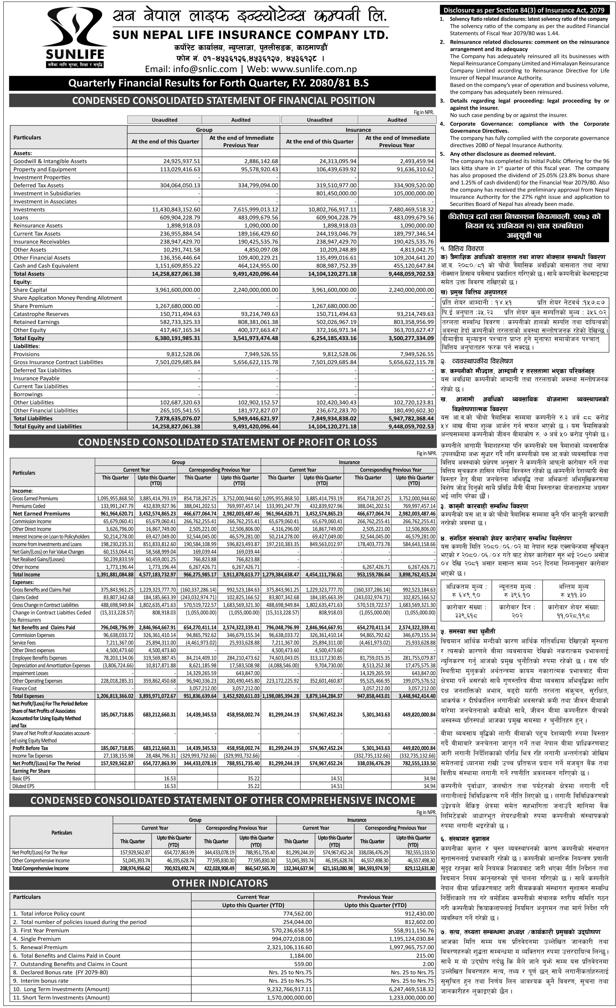 Image of FY 2080-81: Q4 Report: Sun Nepal Life insurance company limited (SNLI)