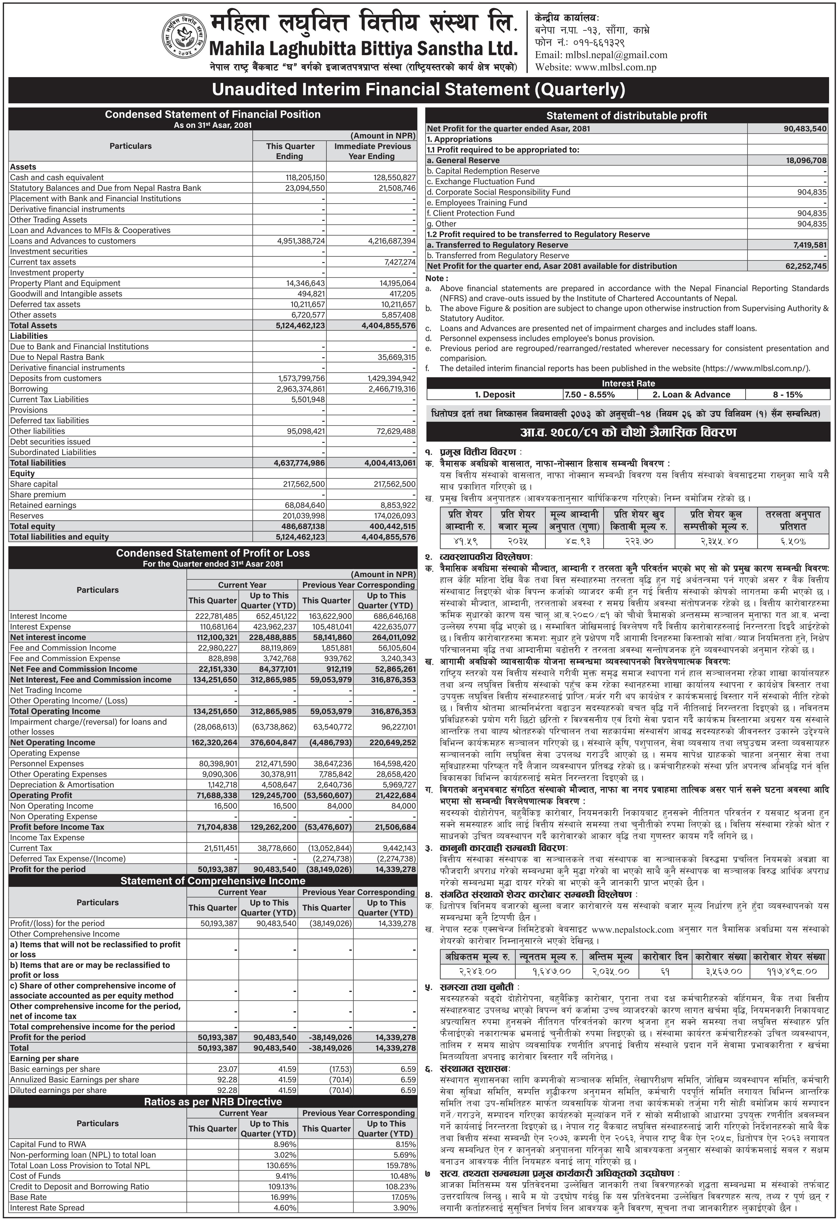 Image of FY 2080-81: Q4 Report: Mahila Lagubitta Bittiya Sanstha Ltd. (MLBSL)