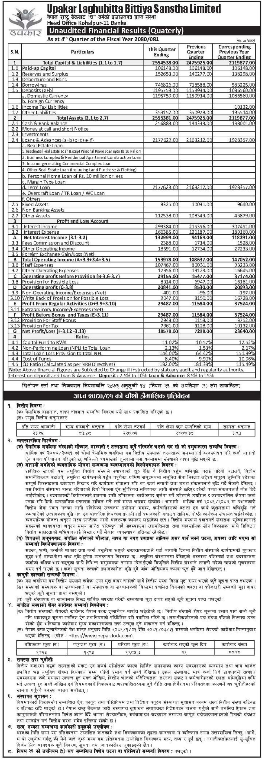 Image of FY 2080-81: Q4 Report: Upakar Laghubitta Bittiya Sanstha Limited (ULBSL)