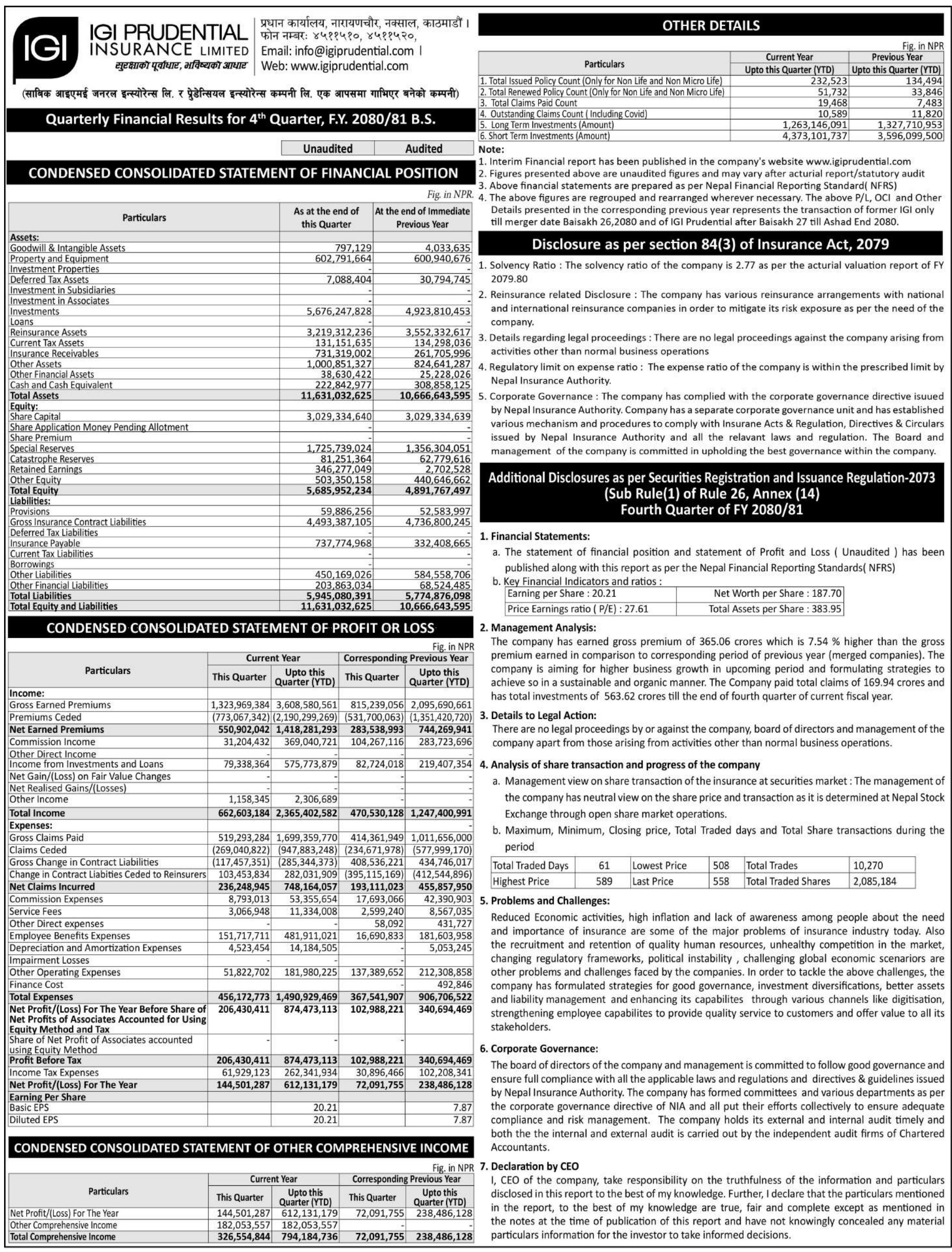 Image of FY 2080-81 : Q4 Report: IGI Prudential Insurance Limited (IGI)