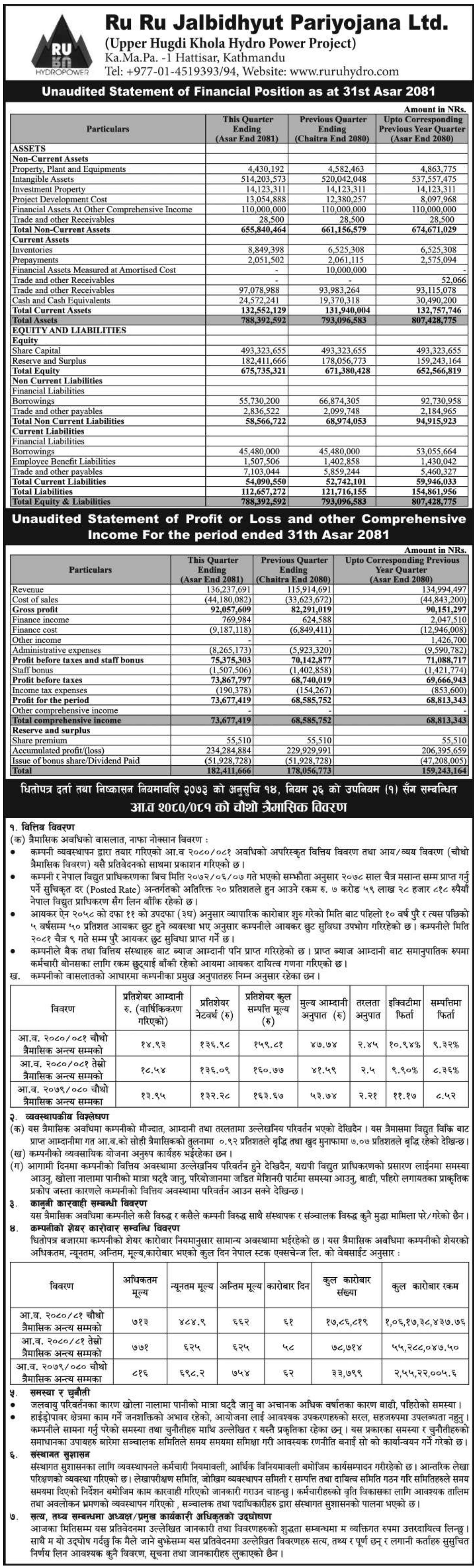 Image of FY 2080-81 : Q4 Report : Ru Ru Jalbidhyut Pariyojana Ltd. (RURU)