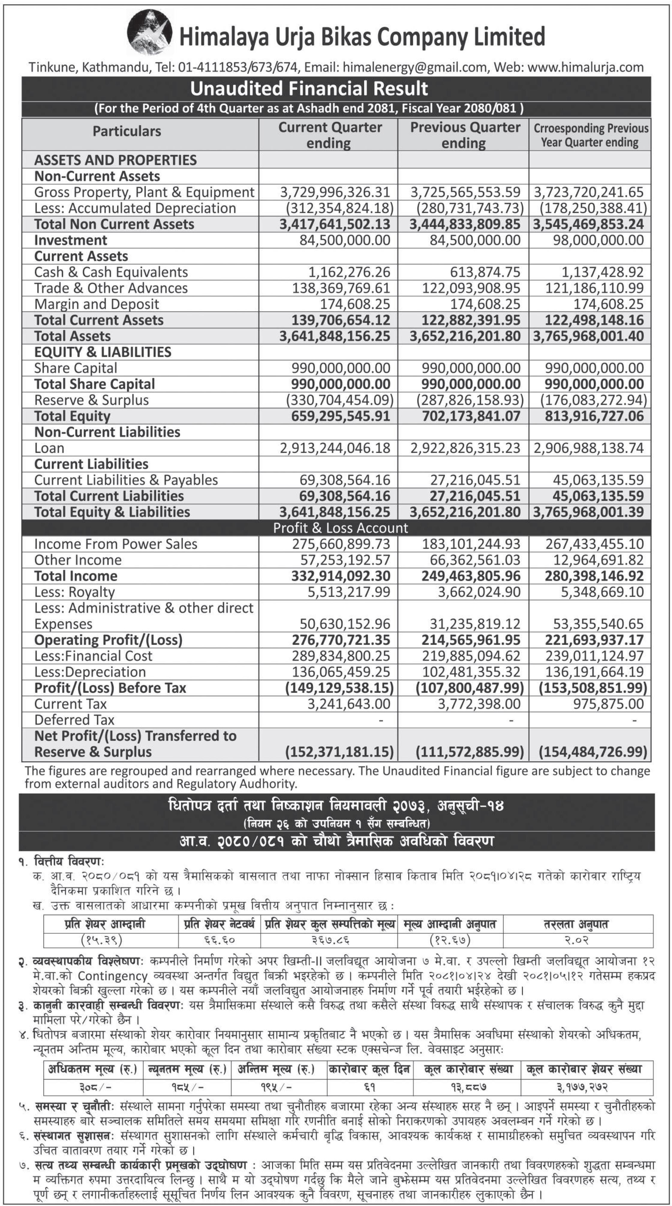 Image of FY 2080-81: Q4 Report: Himalaya Urja Bikas Company Ltd. (HURJA)