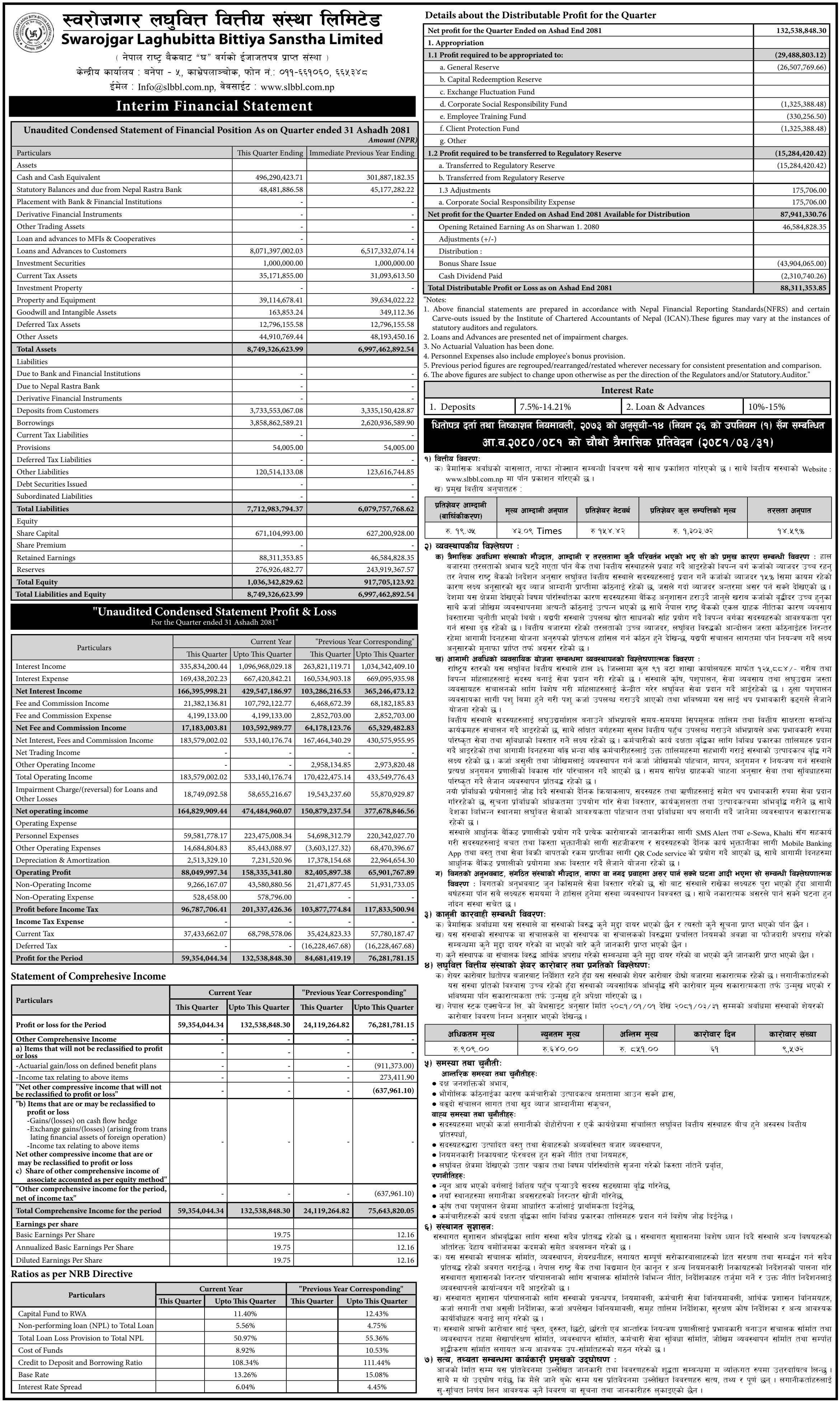 Image of FY 2080-81 : Q4 Report : Swarojgar Laghubitta Bittiya Sanstha Ltd. (SLBBL)