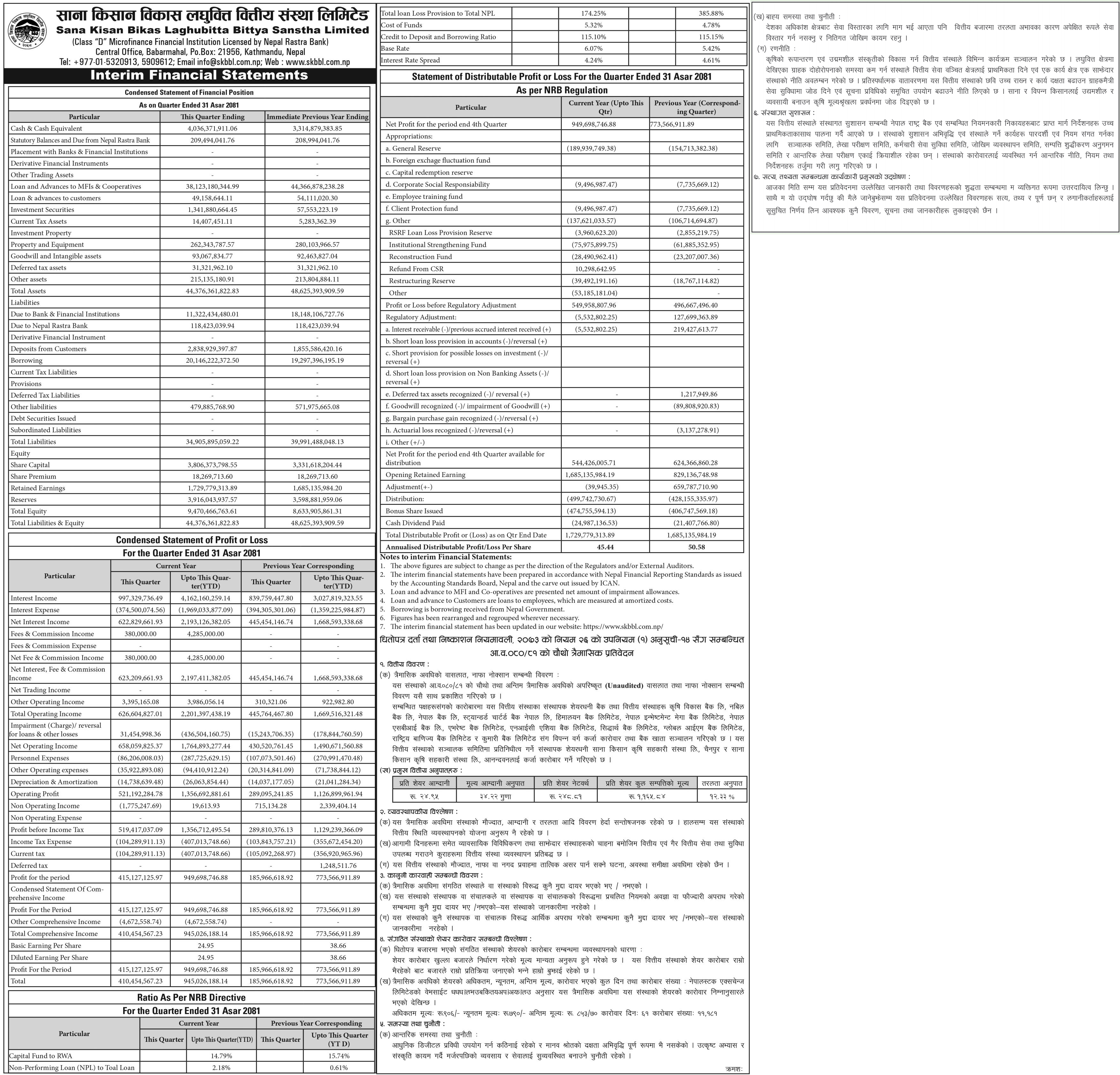 Image of FY 2080-81 : Q4 Report : Sana Kisan Bikas Laghubitta Bittiya Sanstha Ltd (SKBBL)