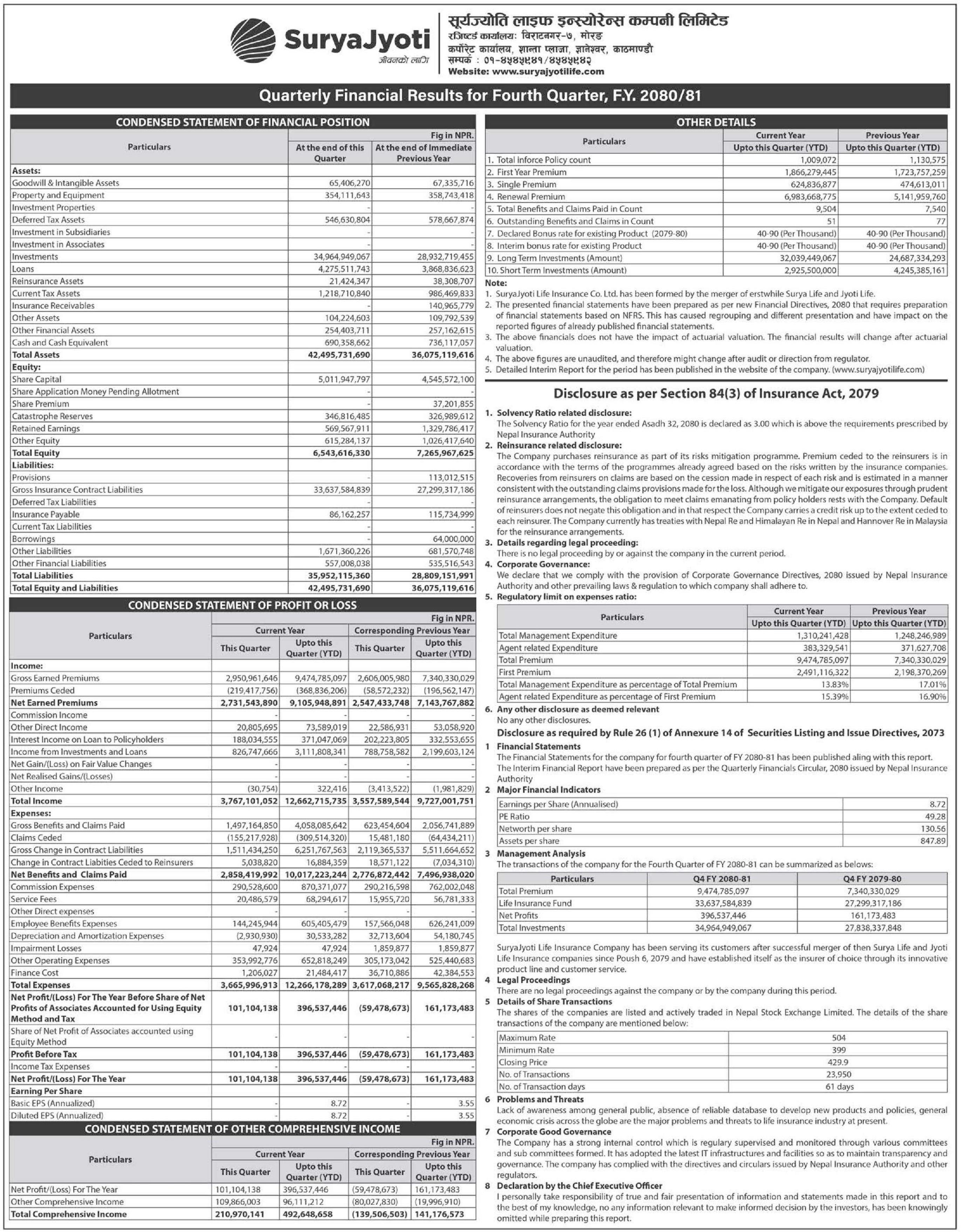 Image of FY 2080-81: Q4 Report: SuryaJyoti Life Insurance Company Limited (SJLIC)