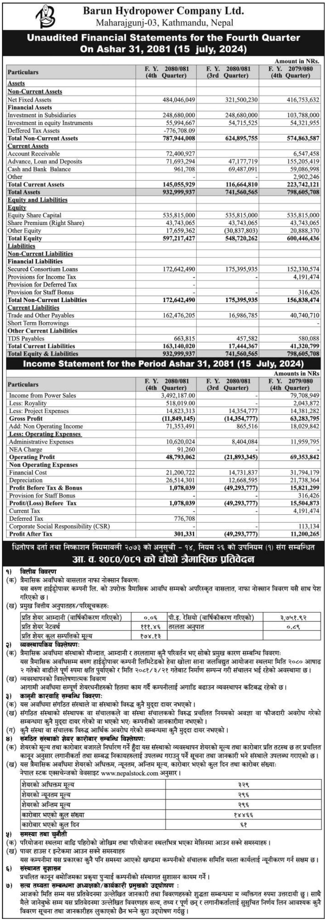 Image of FY 2080-81 : Q4 Report : Barun Hydropower Co. Ltd. (BARUN)